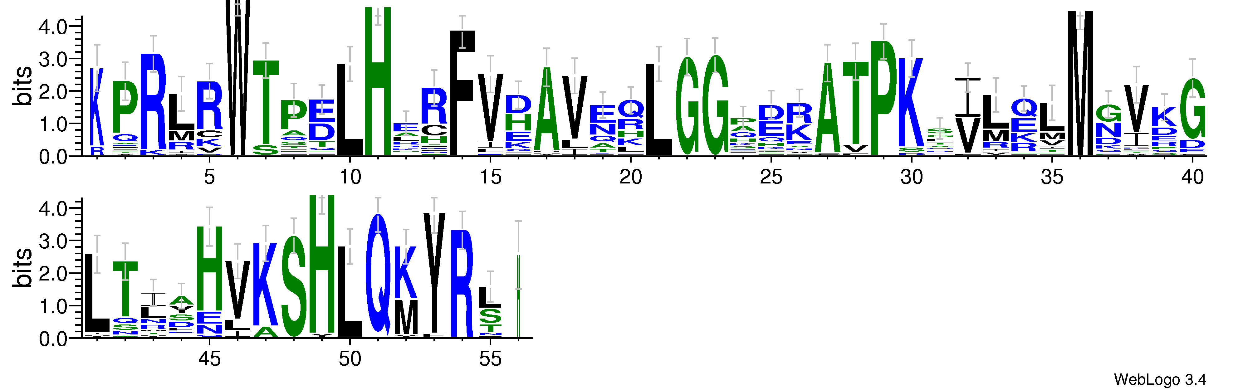 domain alignment logo