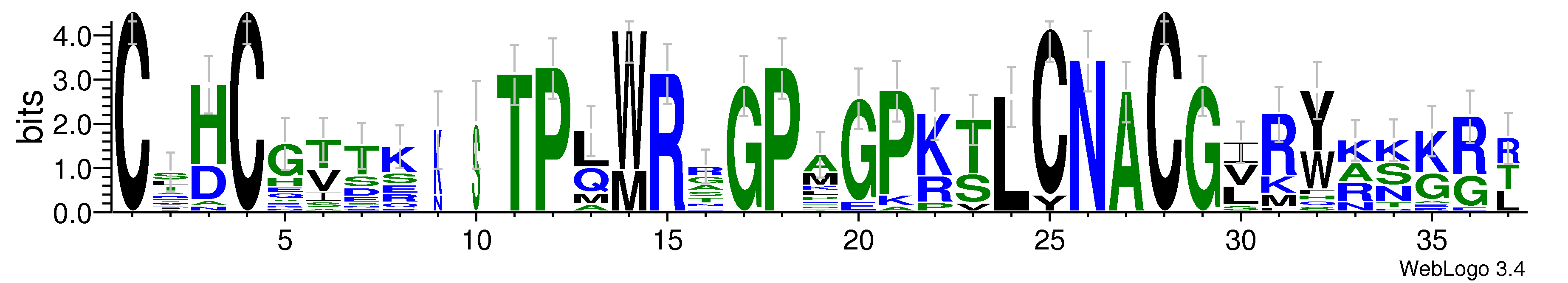 domain alignment logo