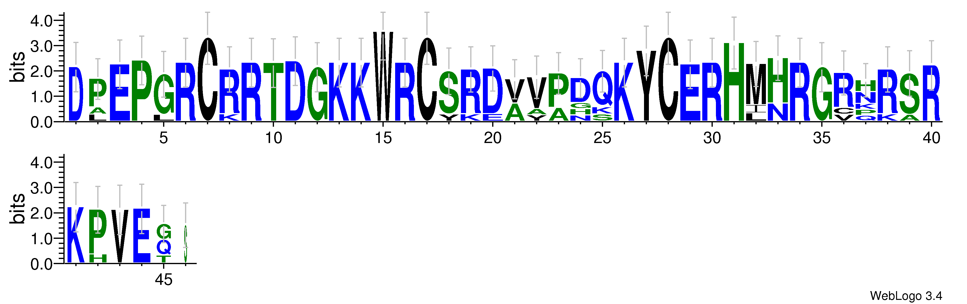 domain alignment logo