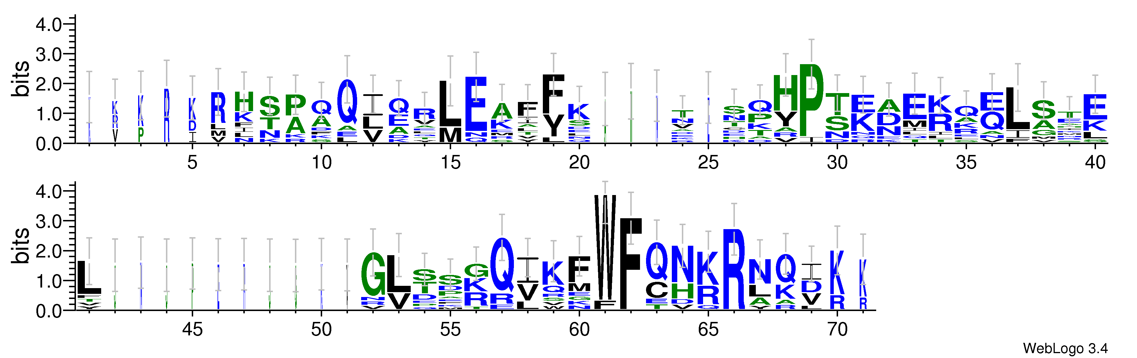 domain alignment logo