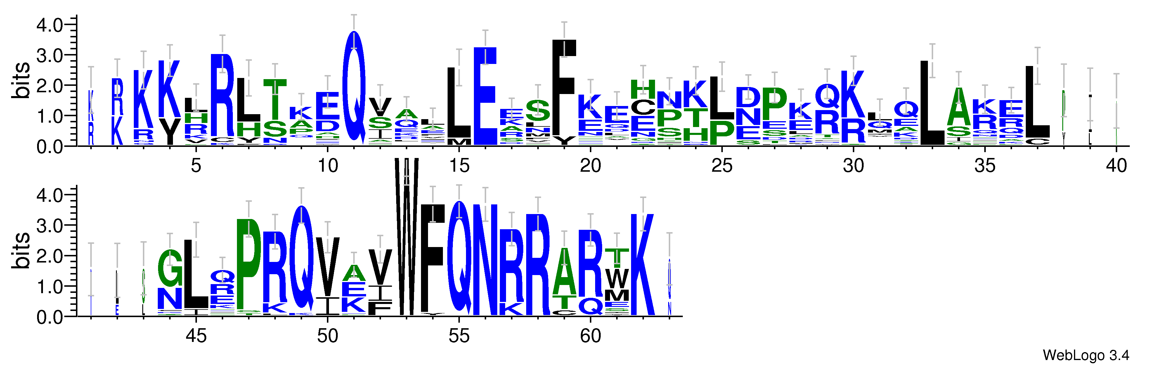 domain alignment logo