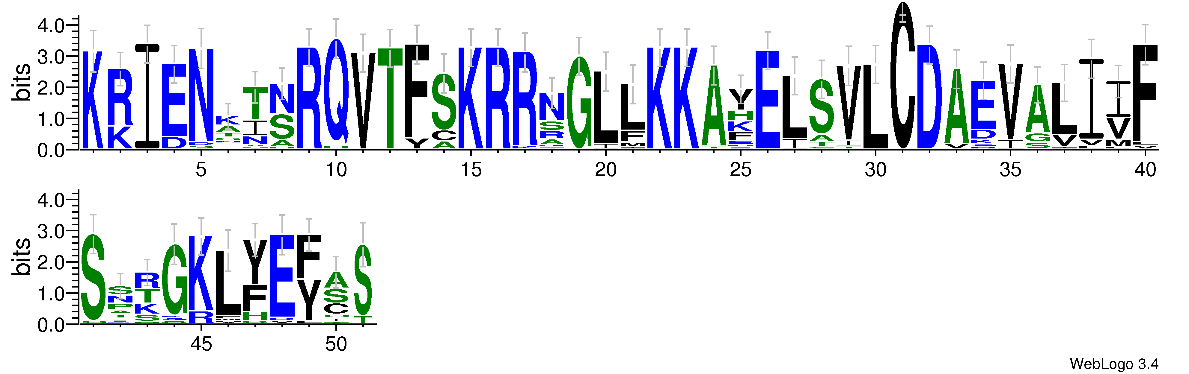 domain alignment logo