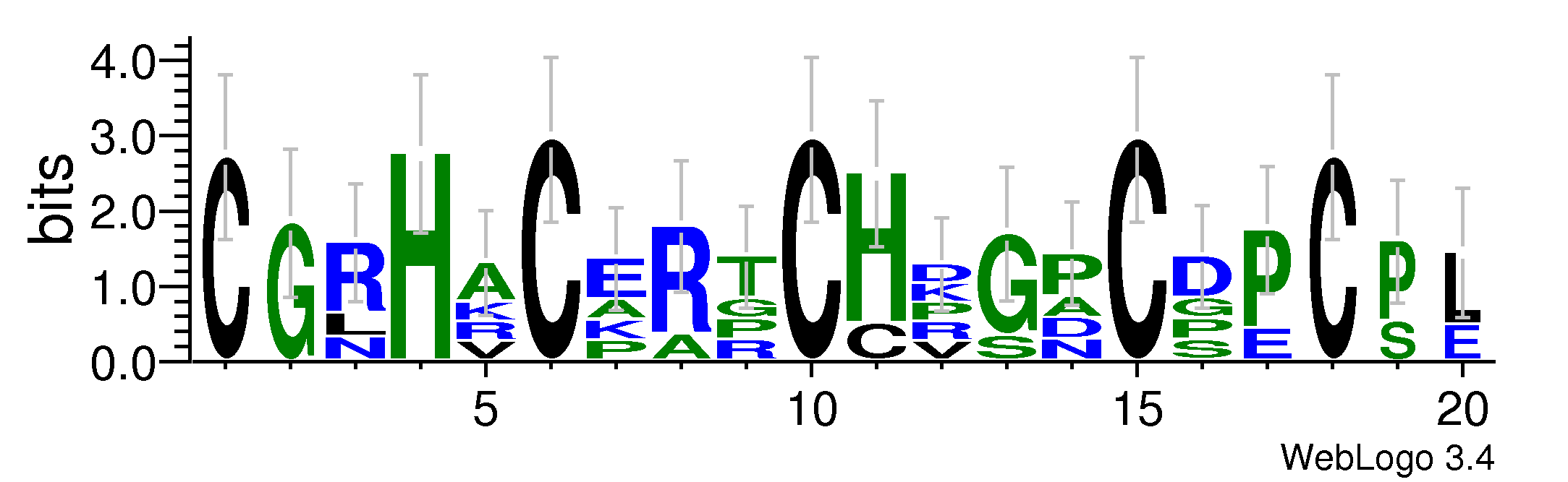 domain alignment logo