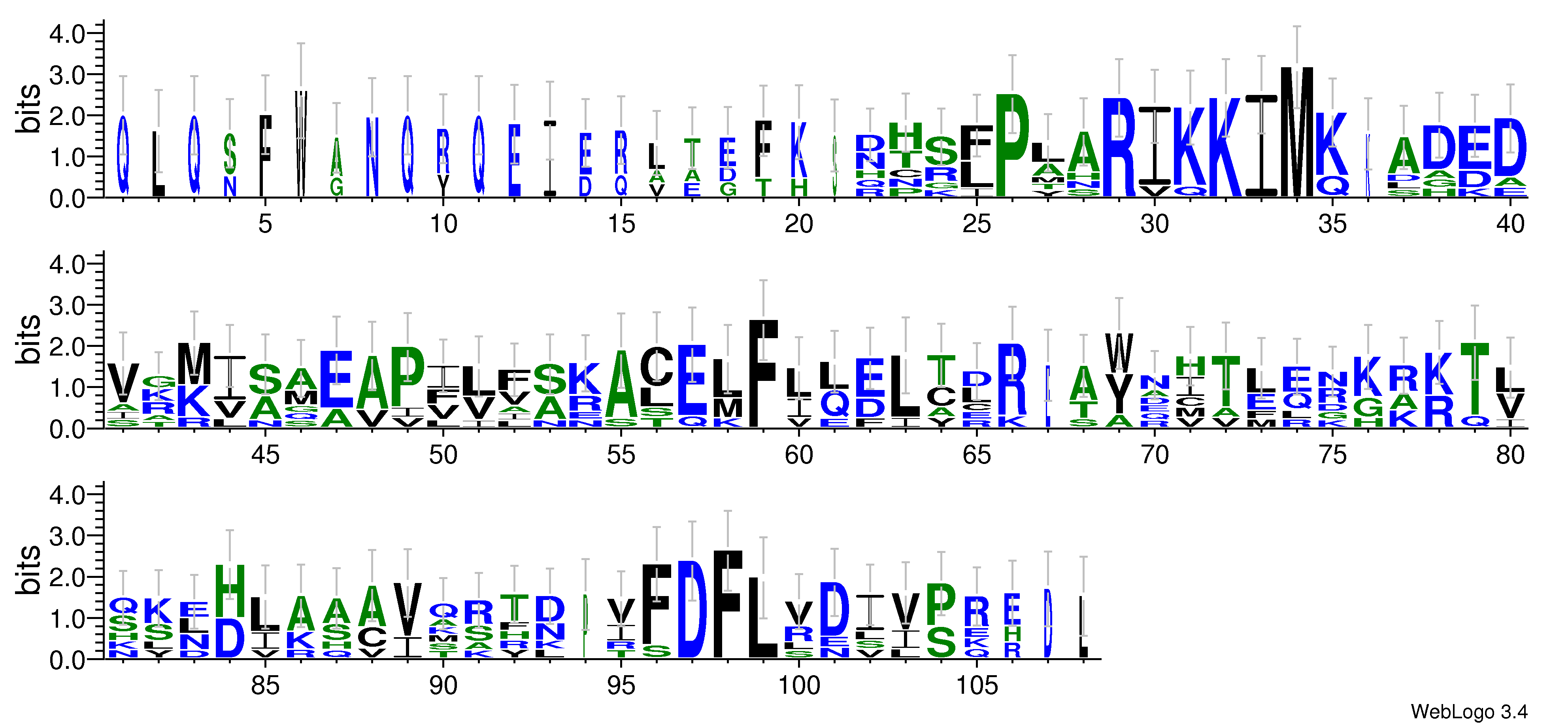 domain alignment logo