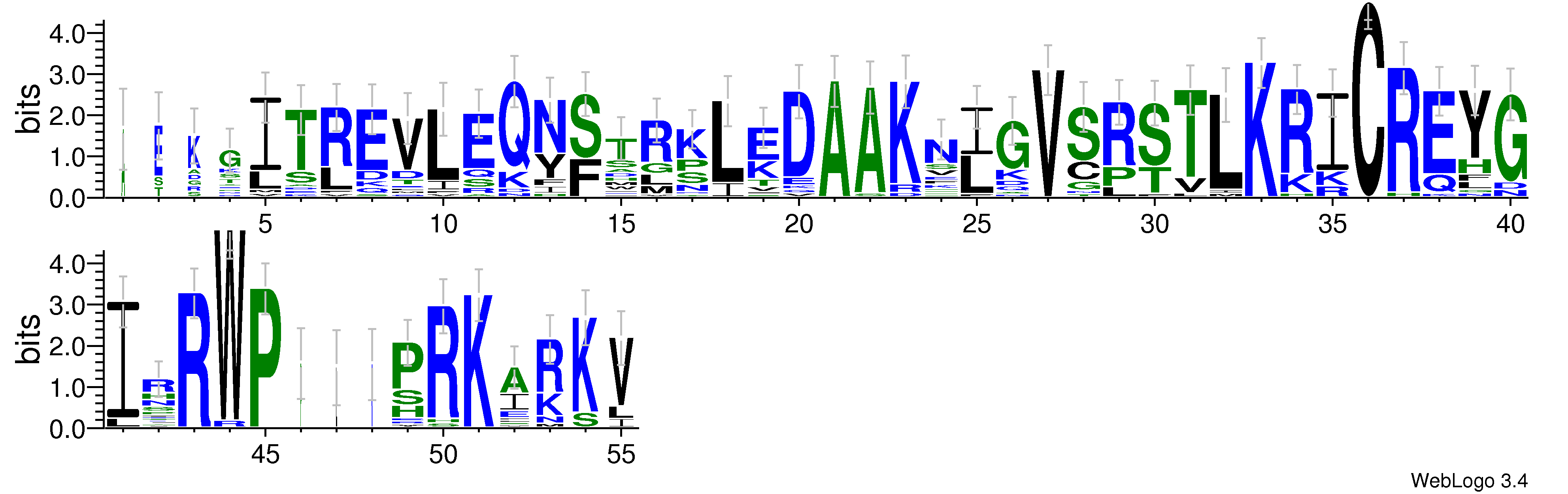 domain alignment logo
