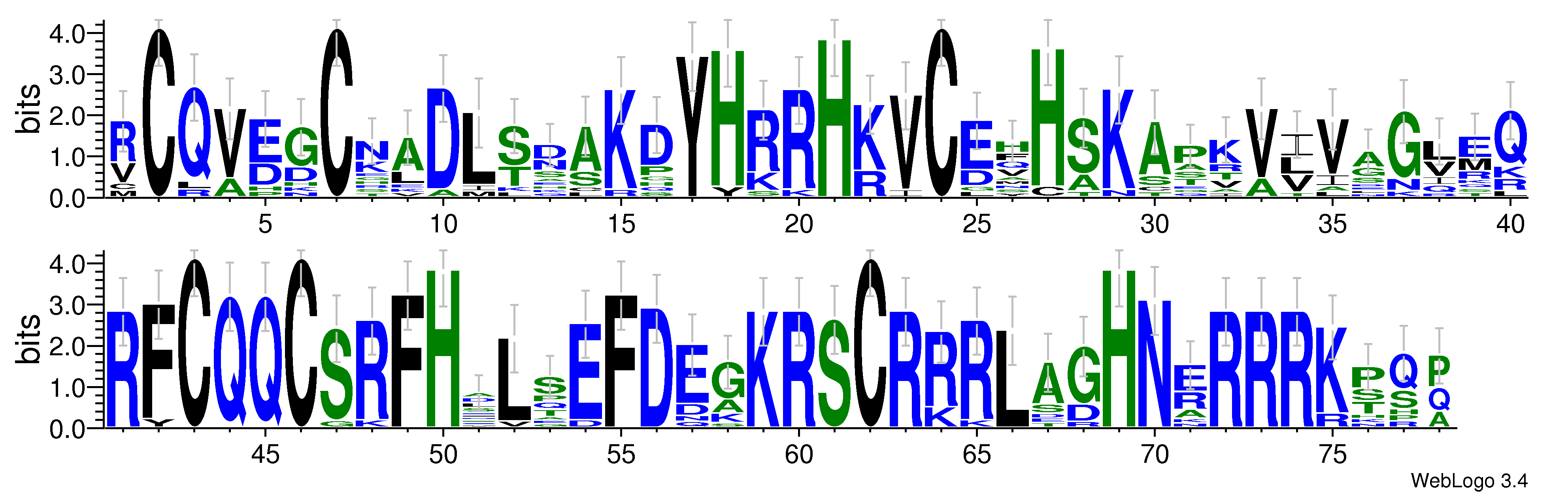 domain alignment logo