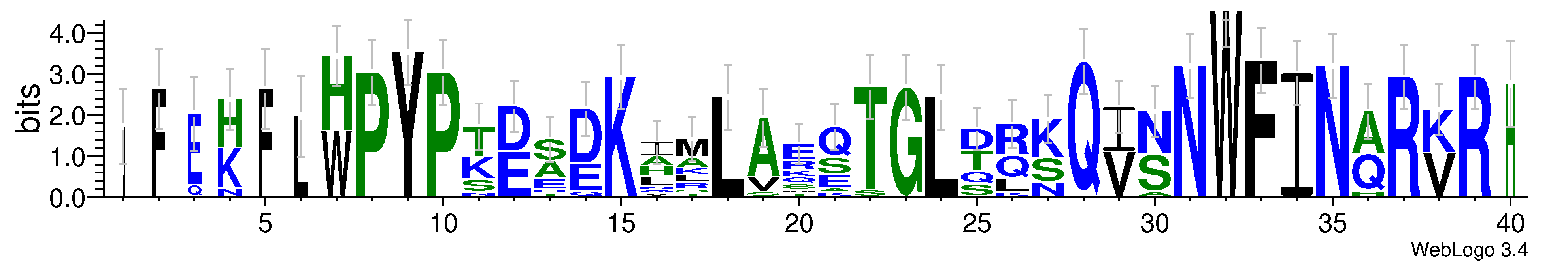 domain alignment logo