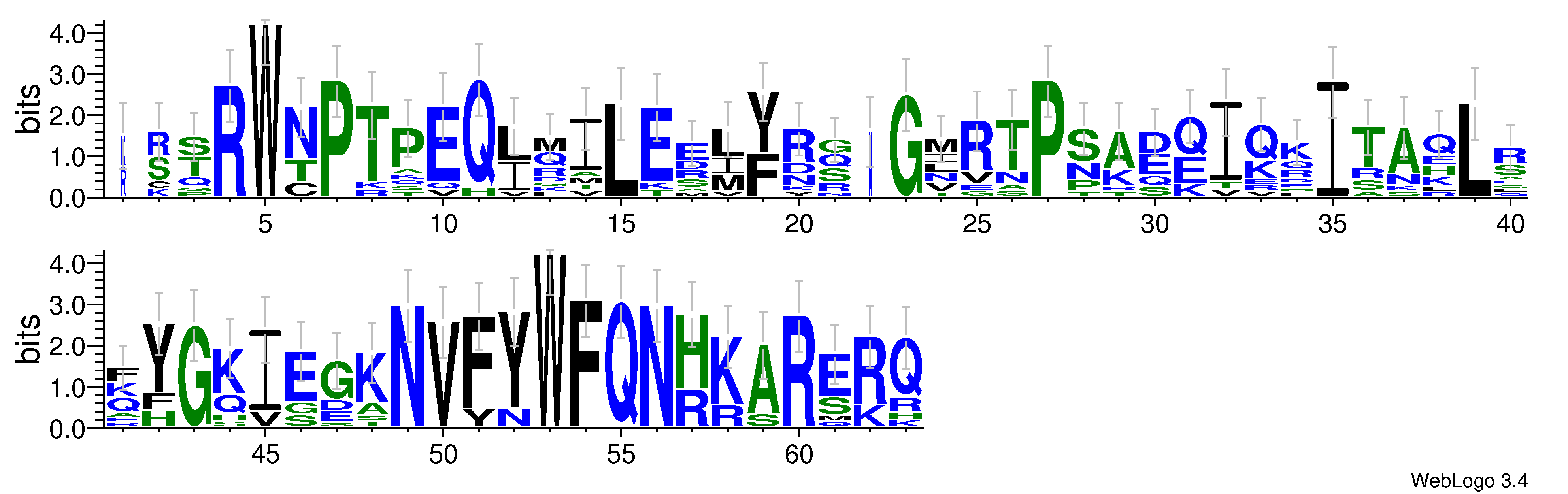 domain alignment logo