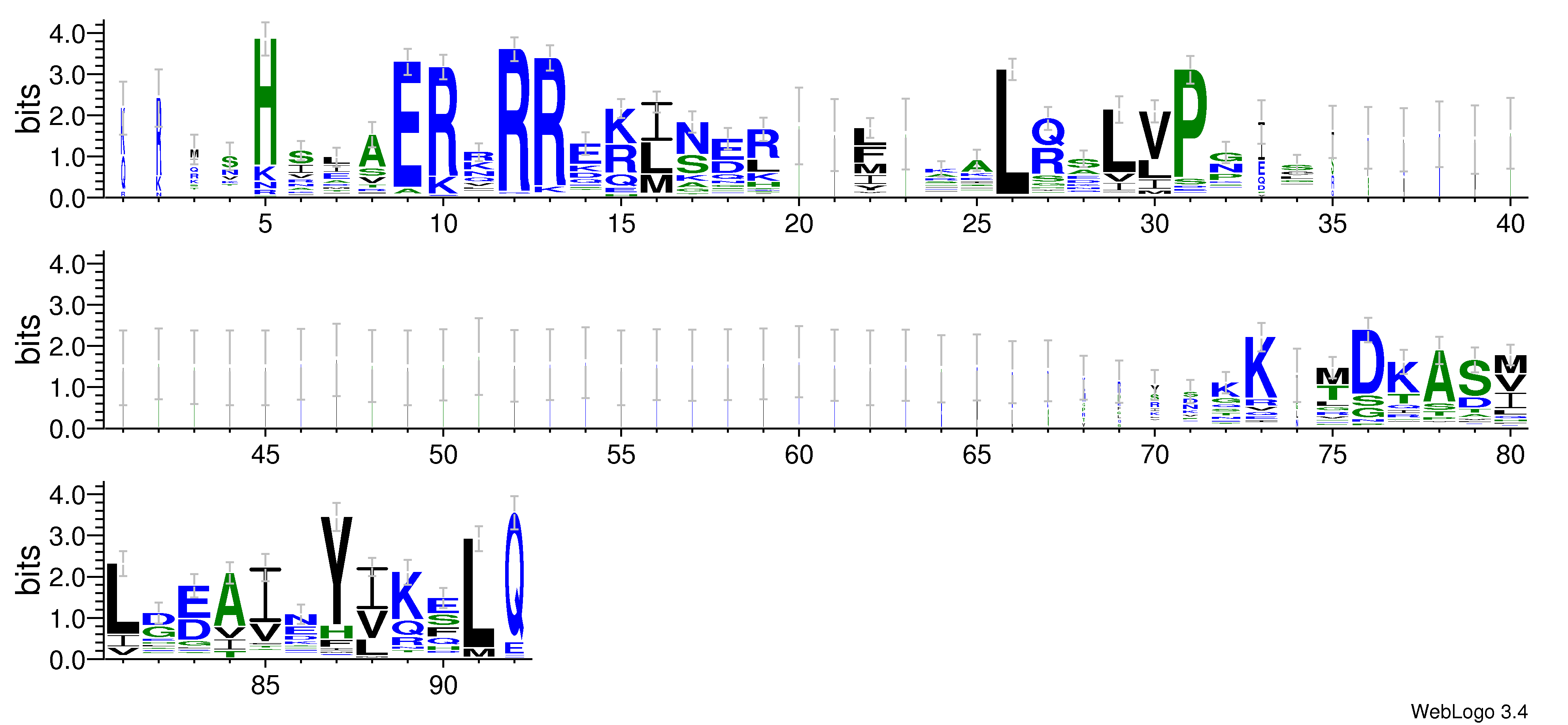 domain alignment logo