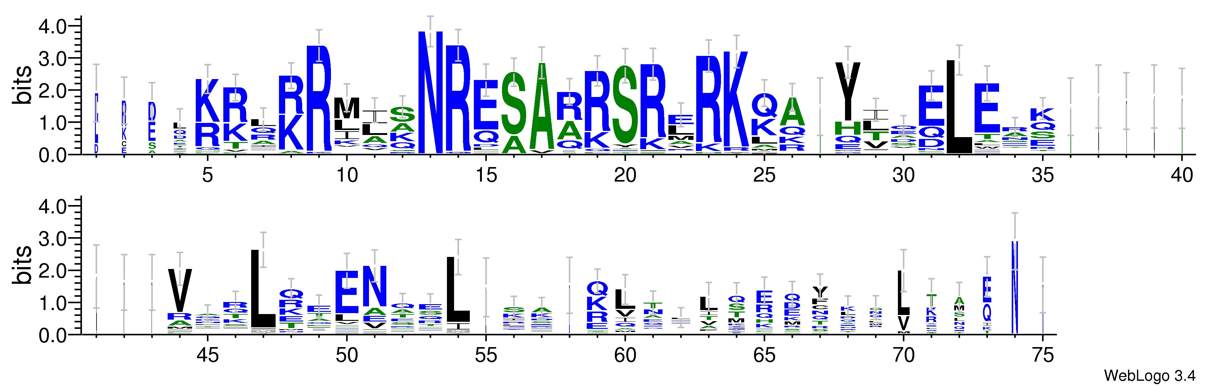 domain alignment logo