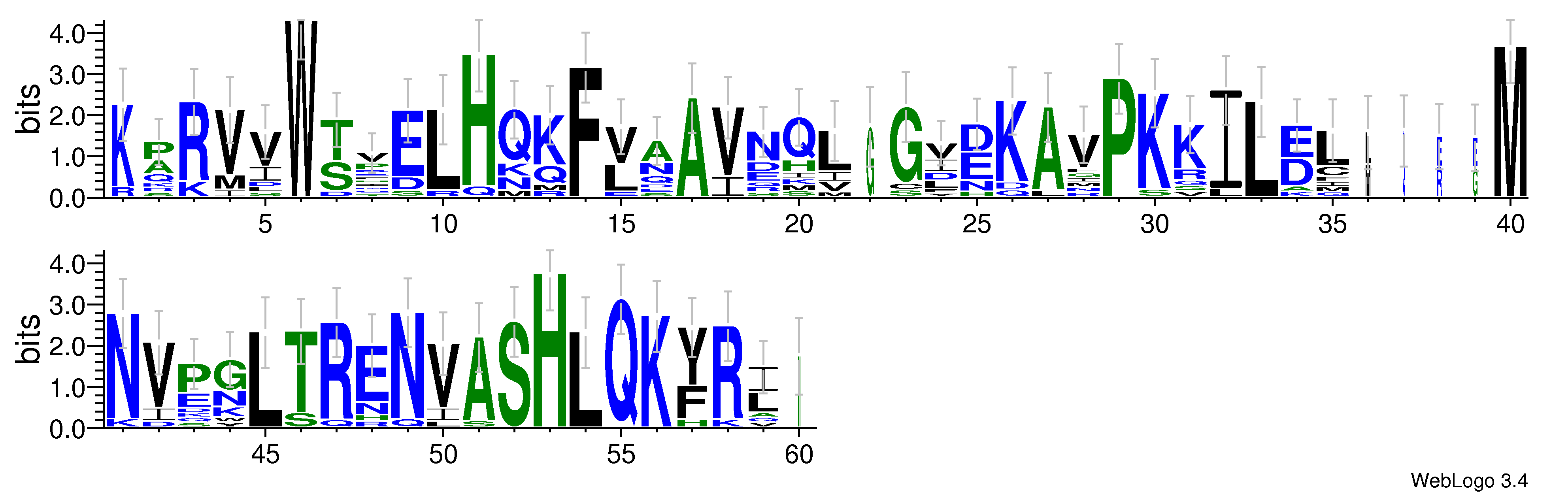 domain alignment logo