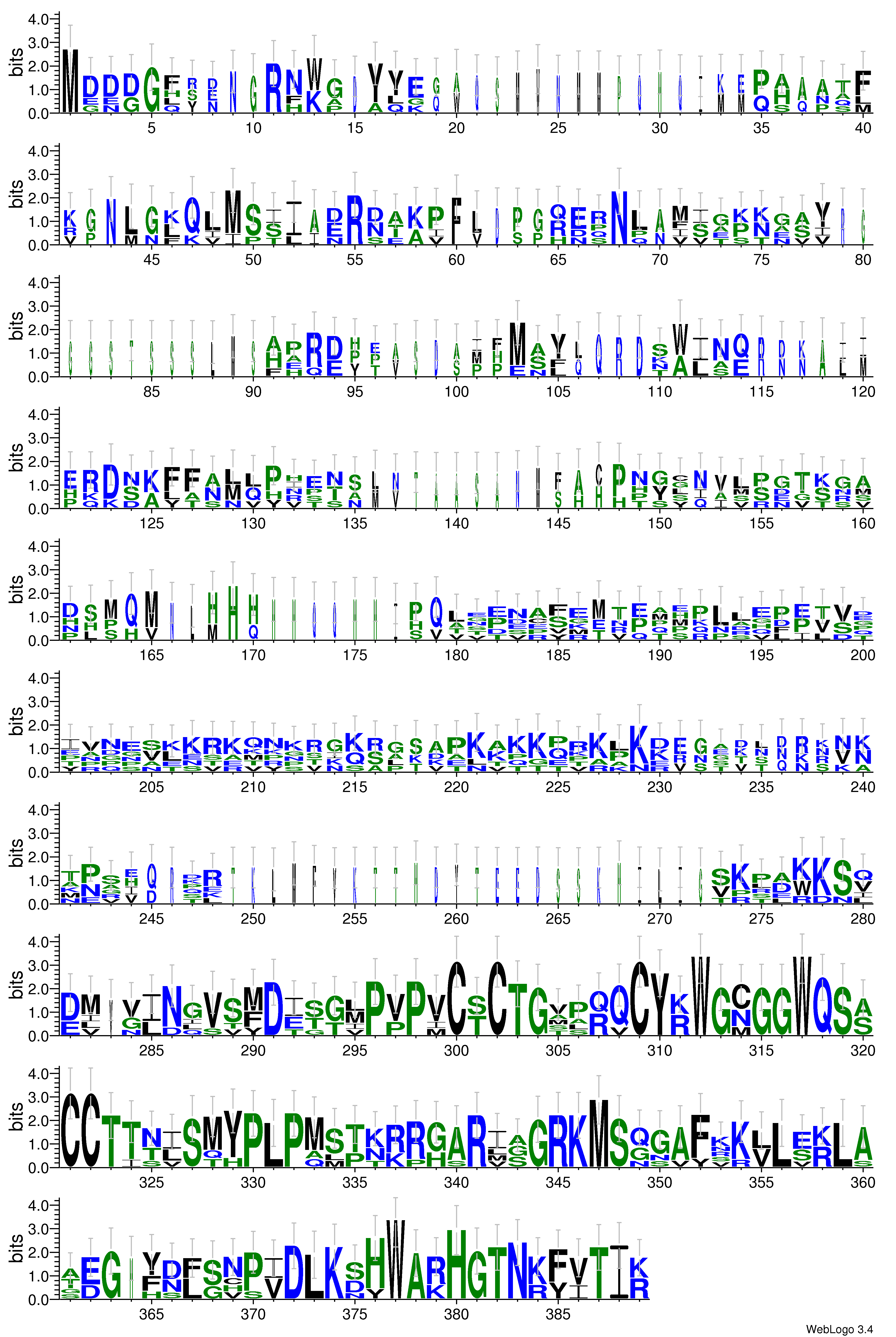 domain alignment logo