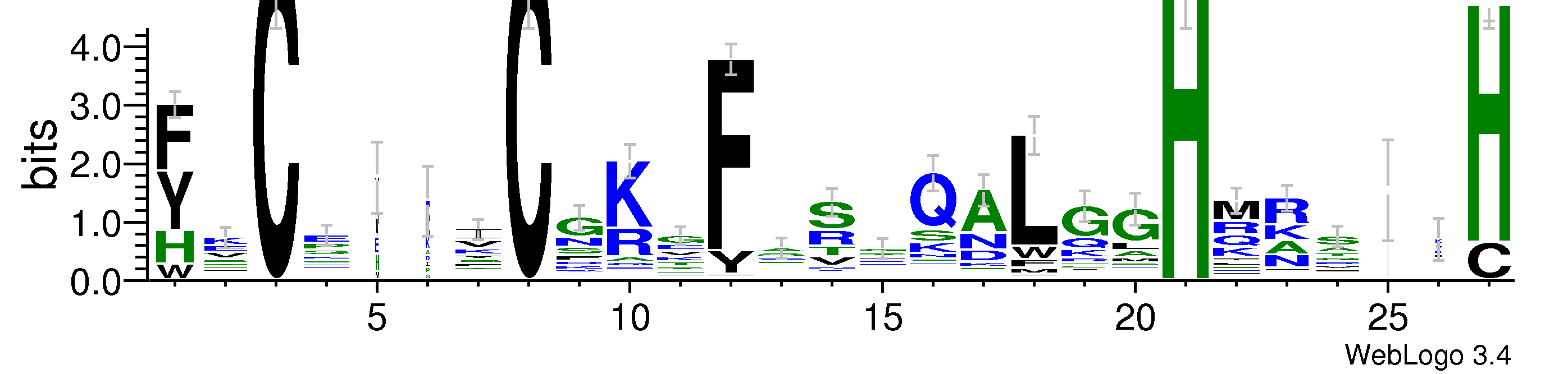 domain alignment logo