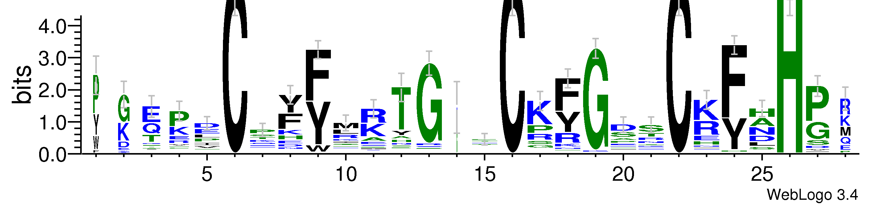 domain alignment logo
