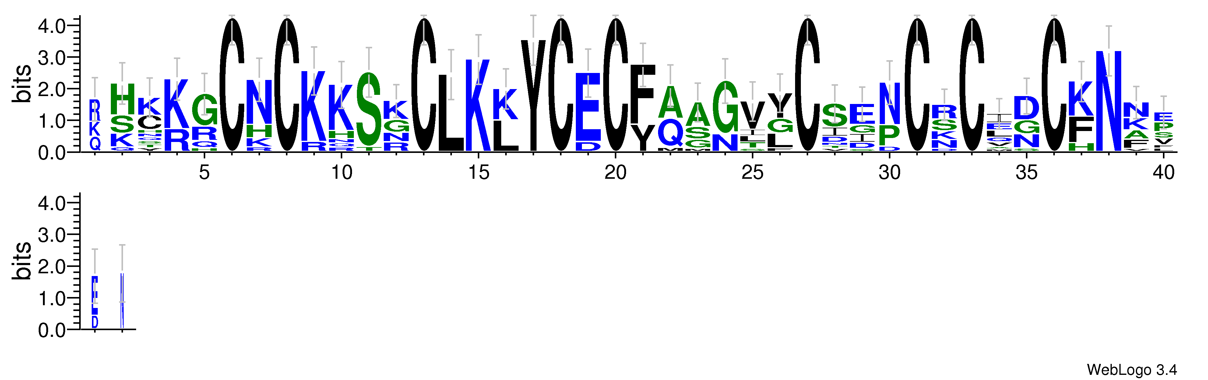 domain alignment logo