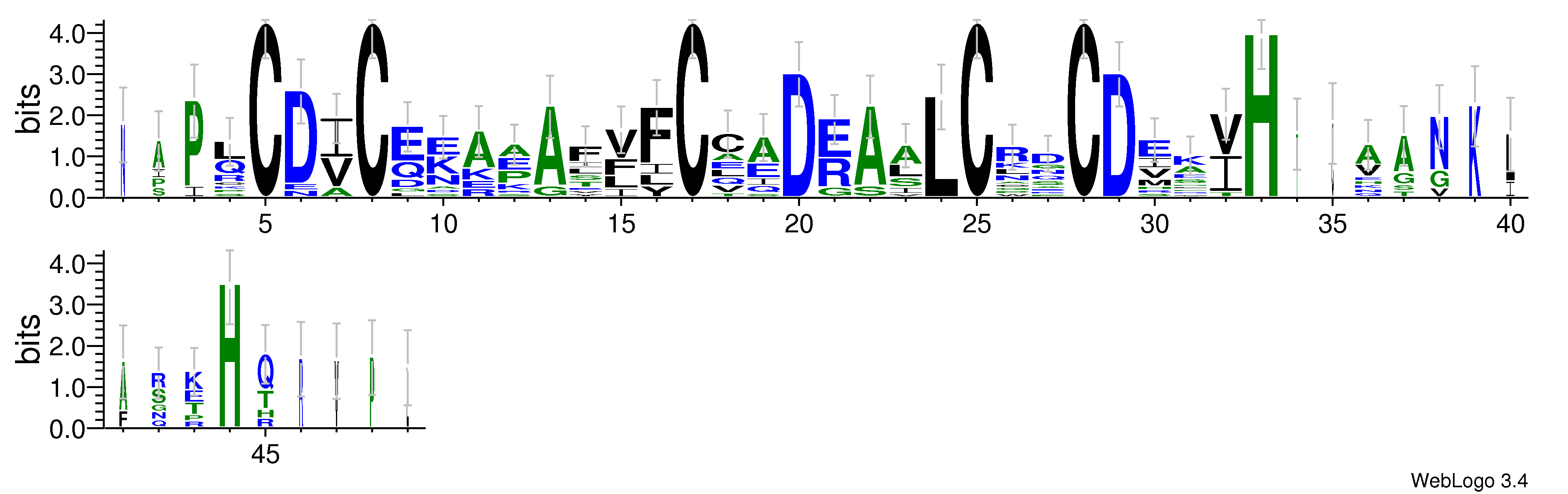 domain alignment logo