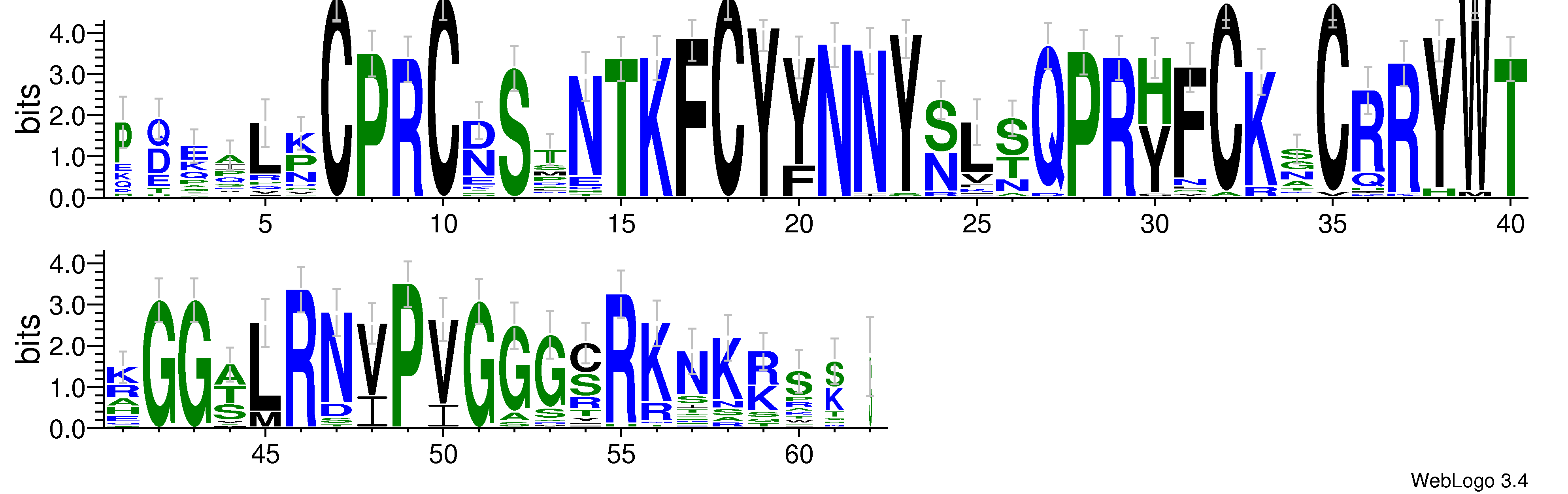 domain alignment logo