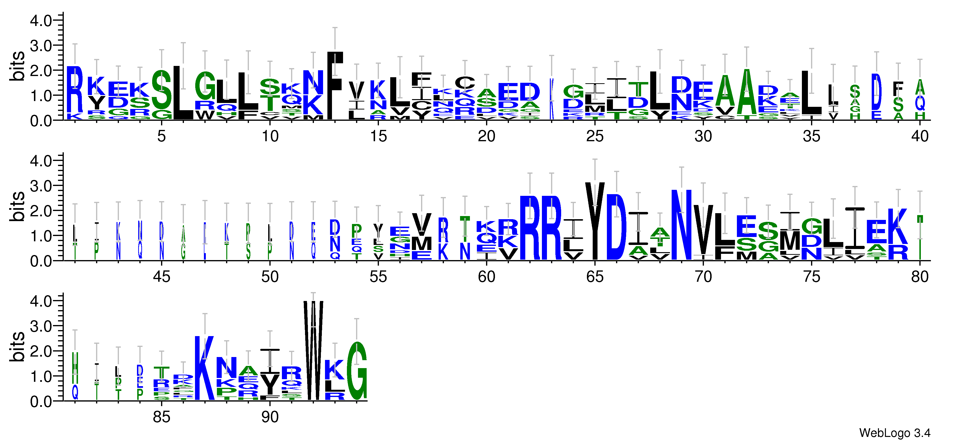 domain alignment logo