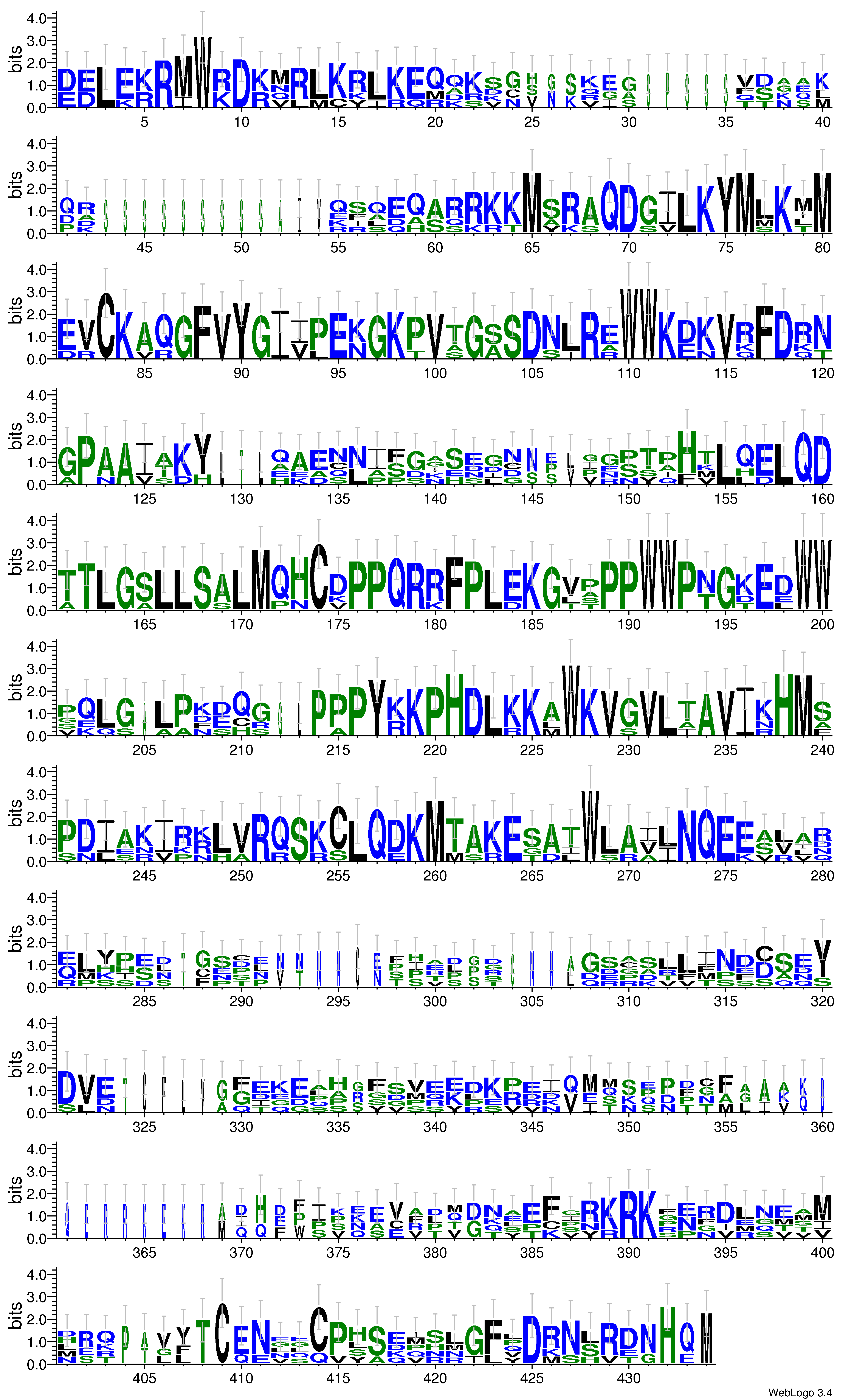 domain alignment logo