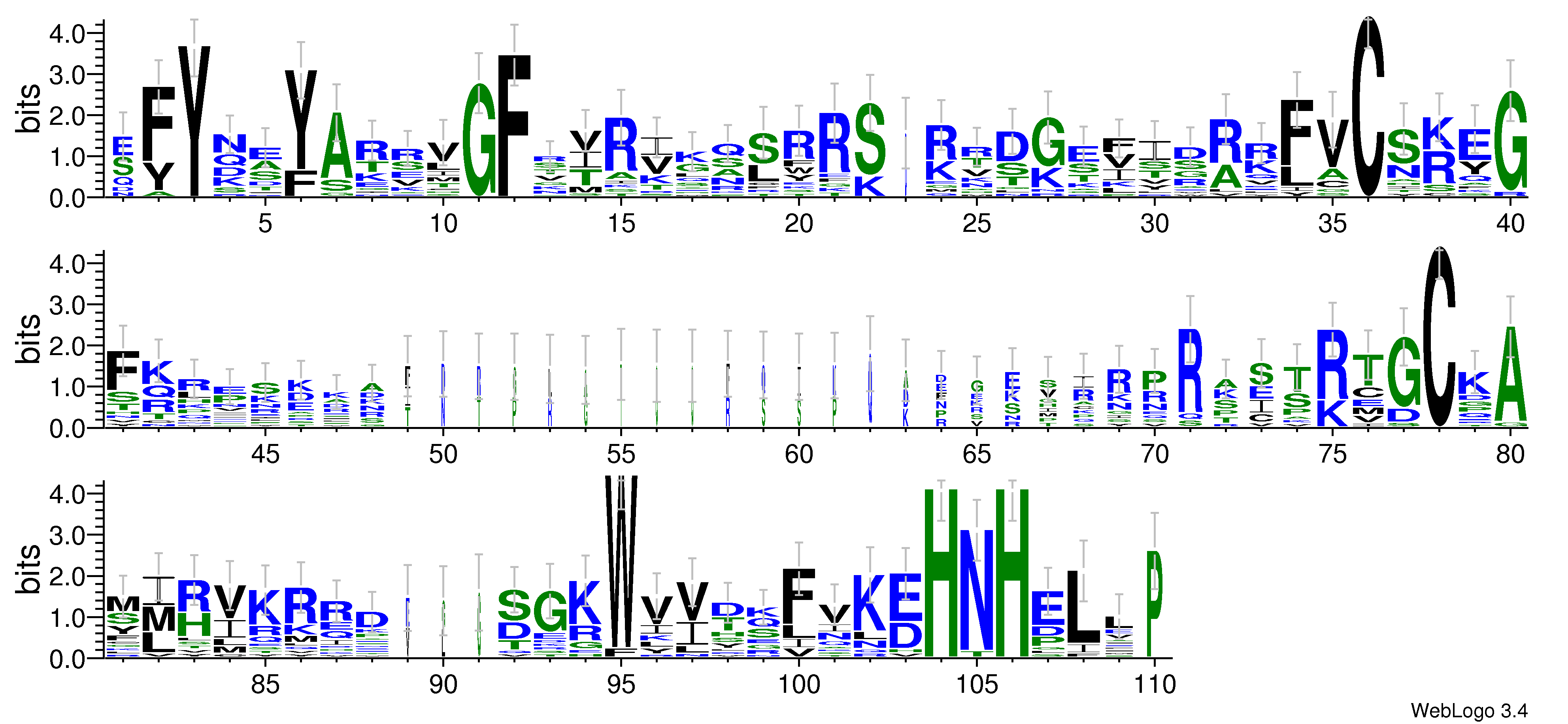 domain alignment logo