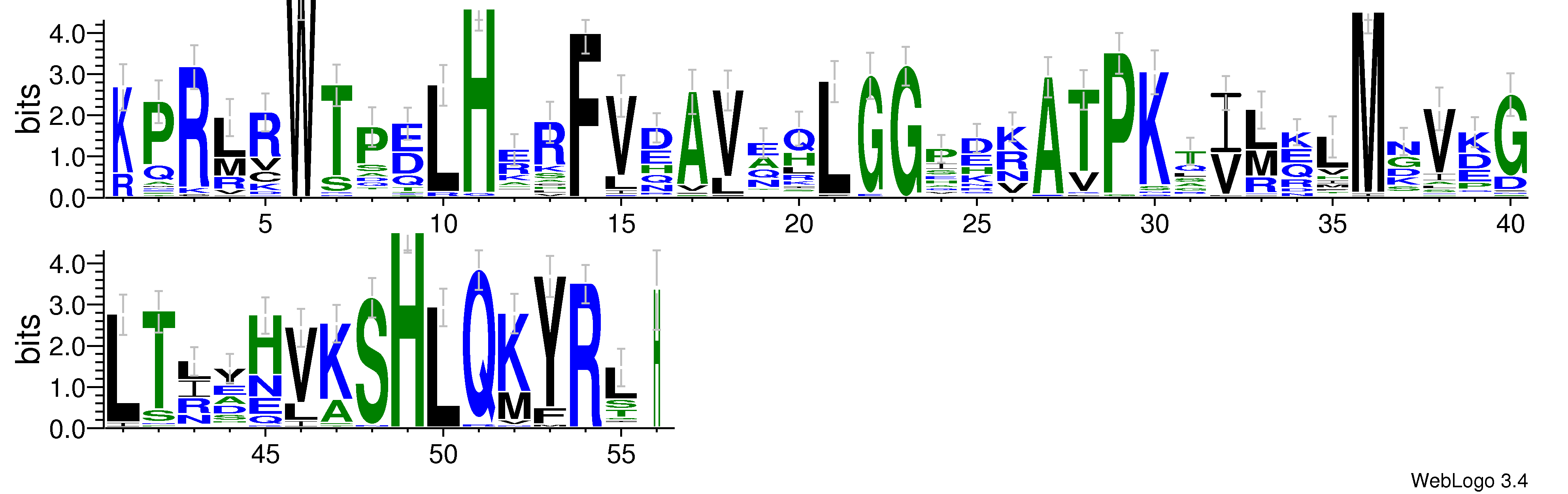 domain alignment logo