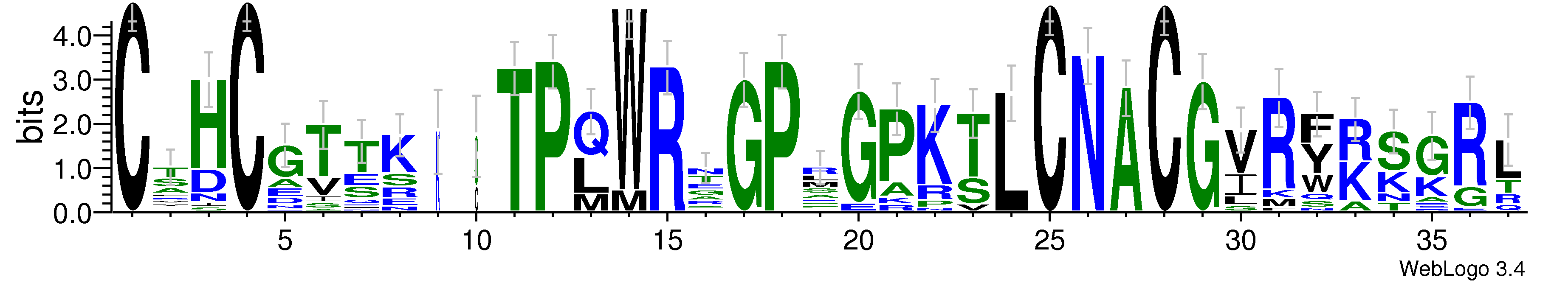 domain alignment logo