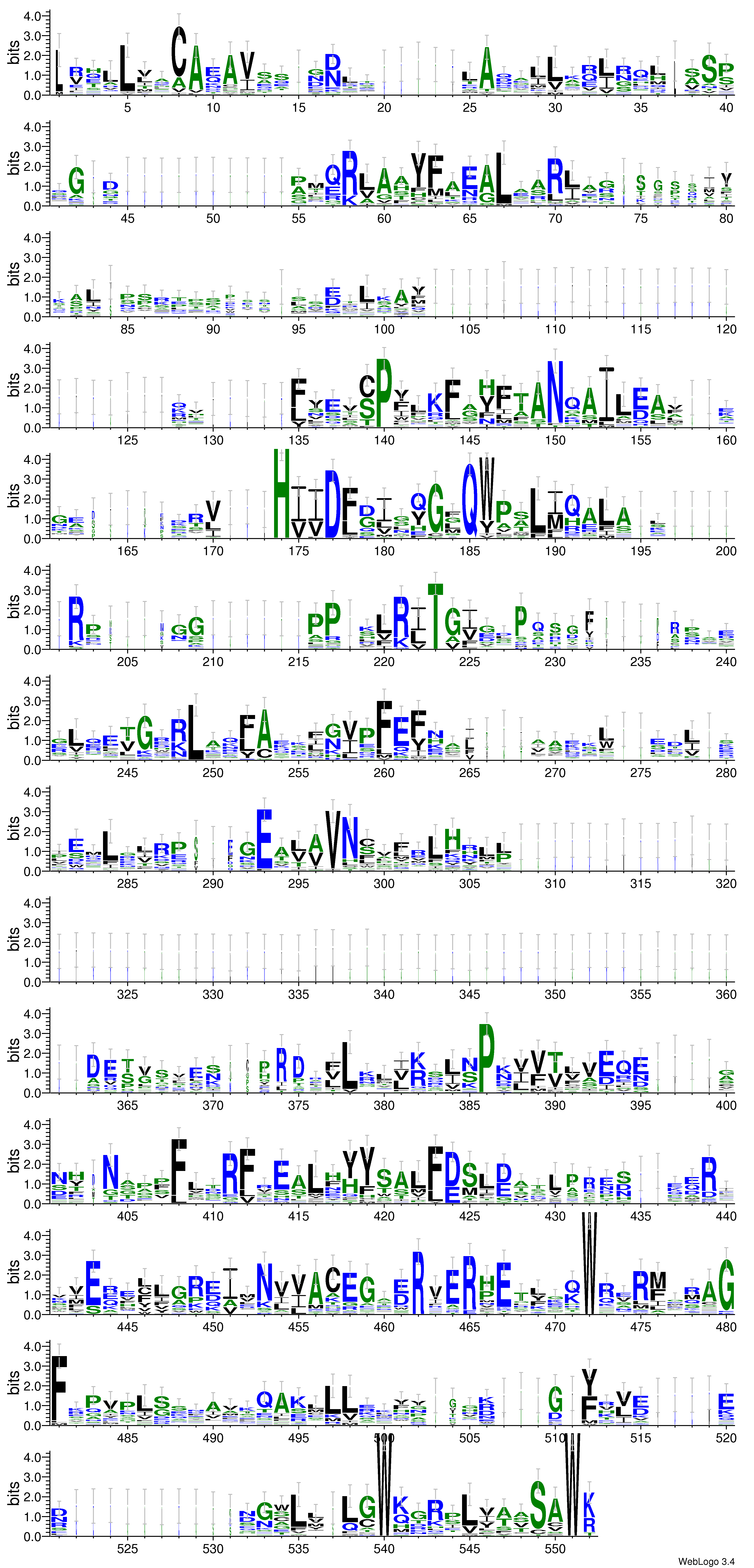 domain alignment logo