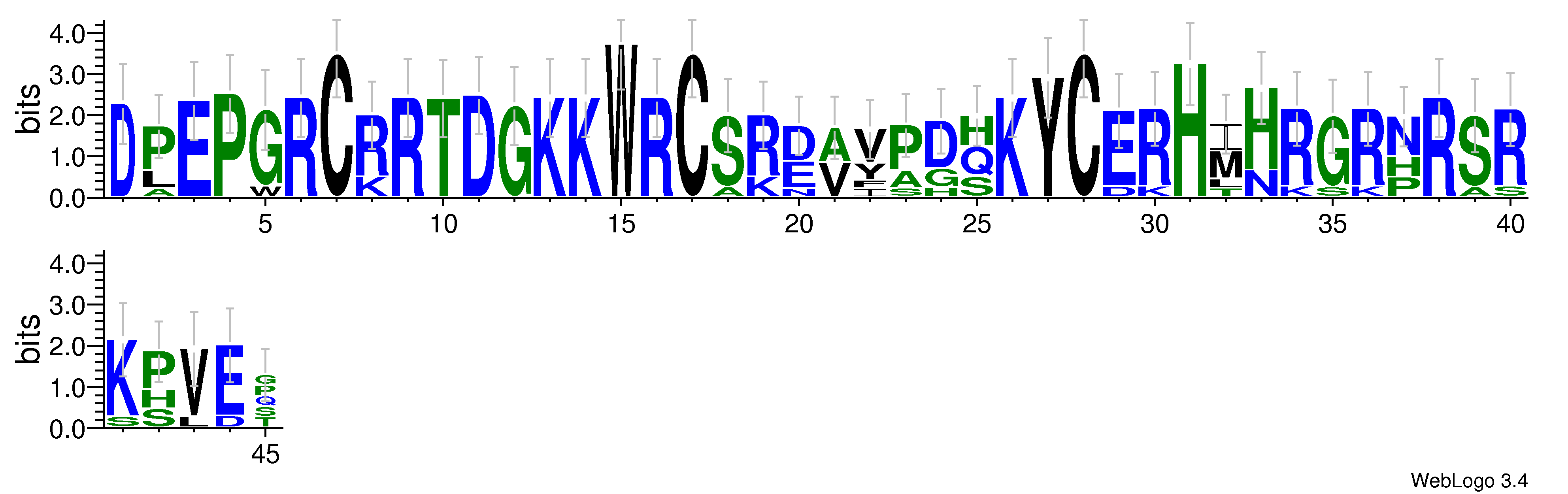 domain alignment logo