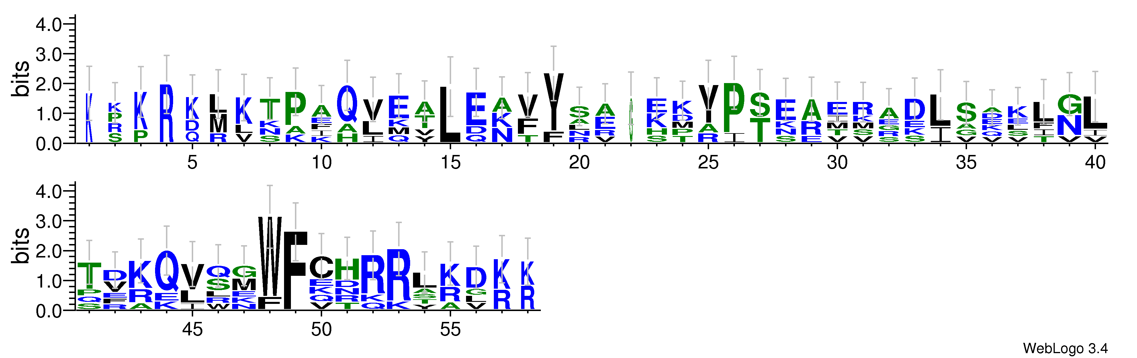 domain alignment logo