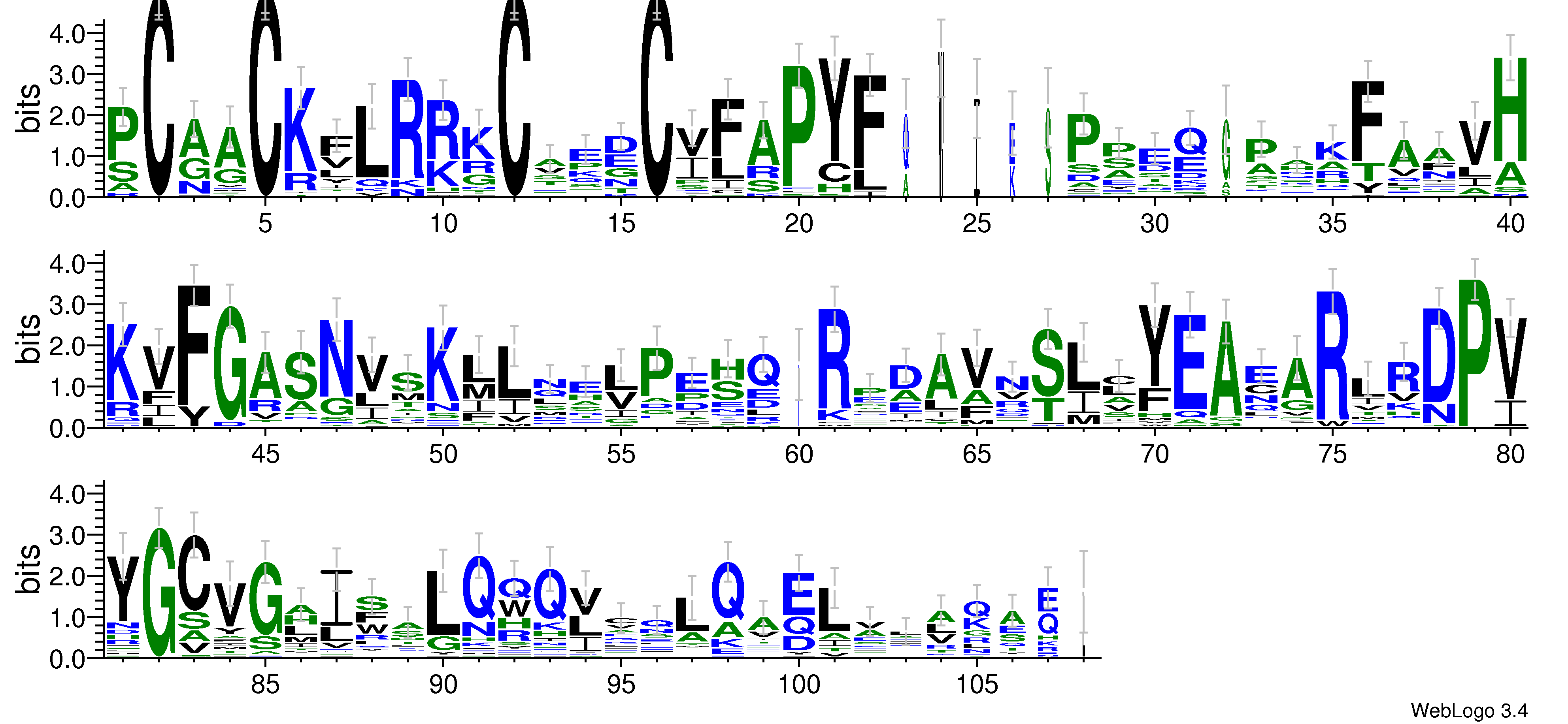domain alignment logo