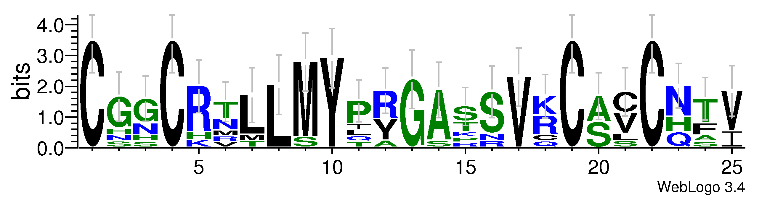 domain alignment logo