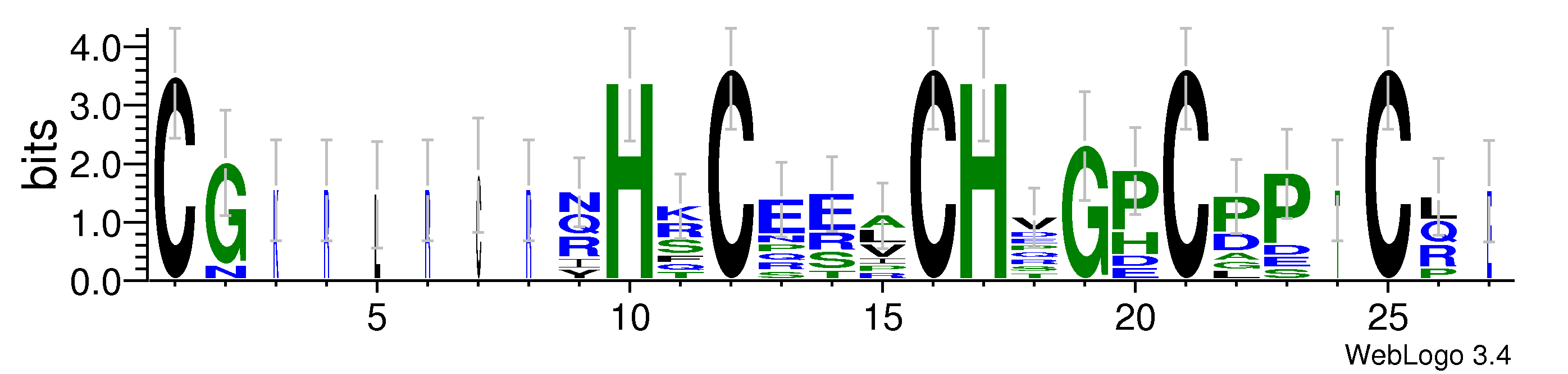 domain alignment logo
