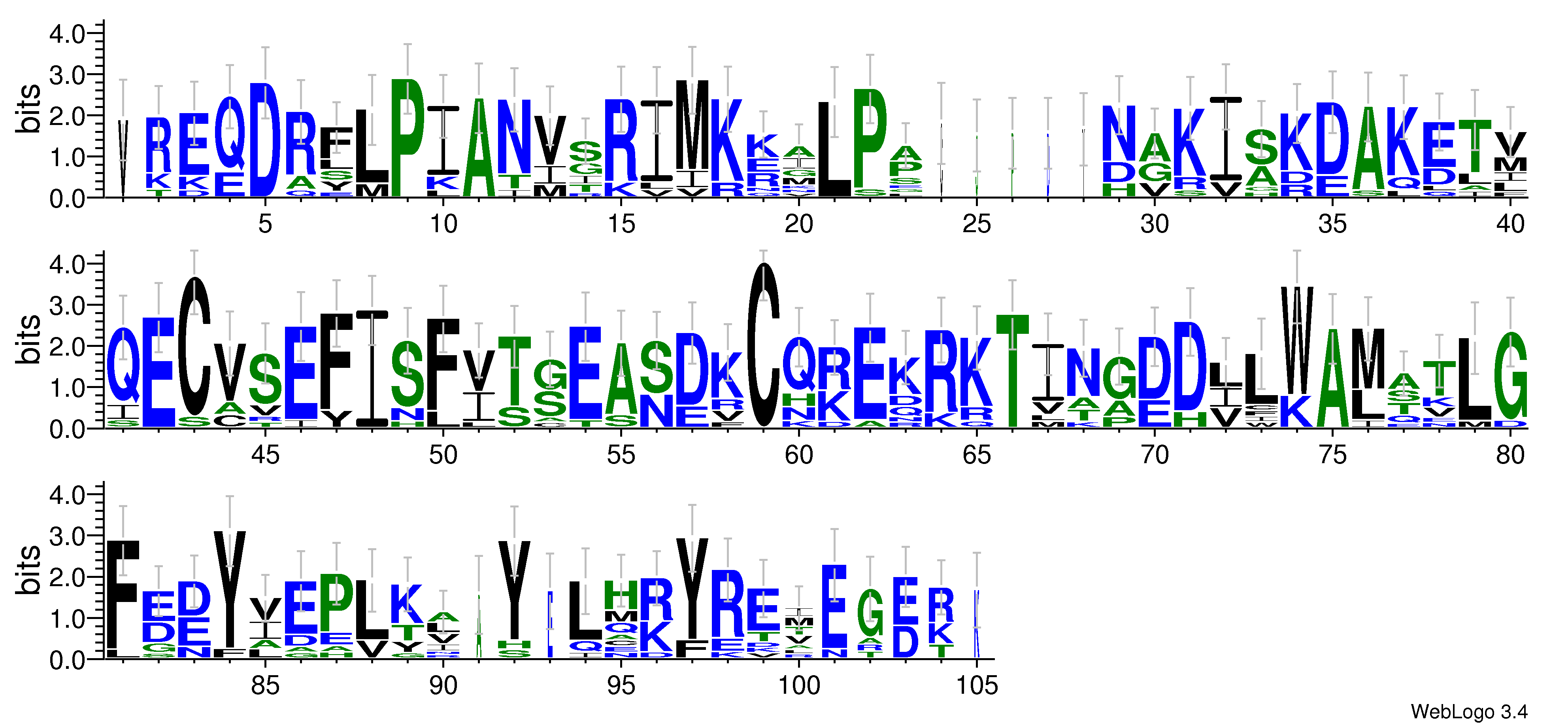 domain alignment logo