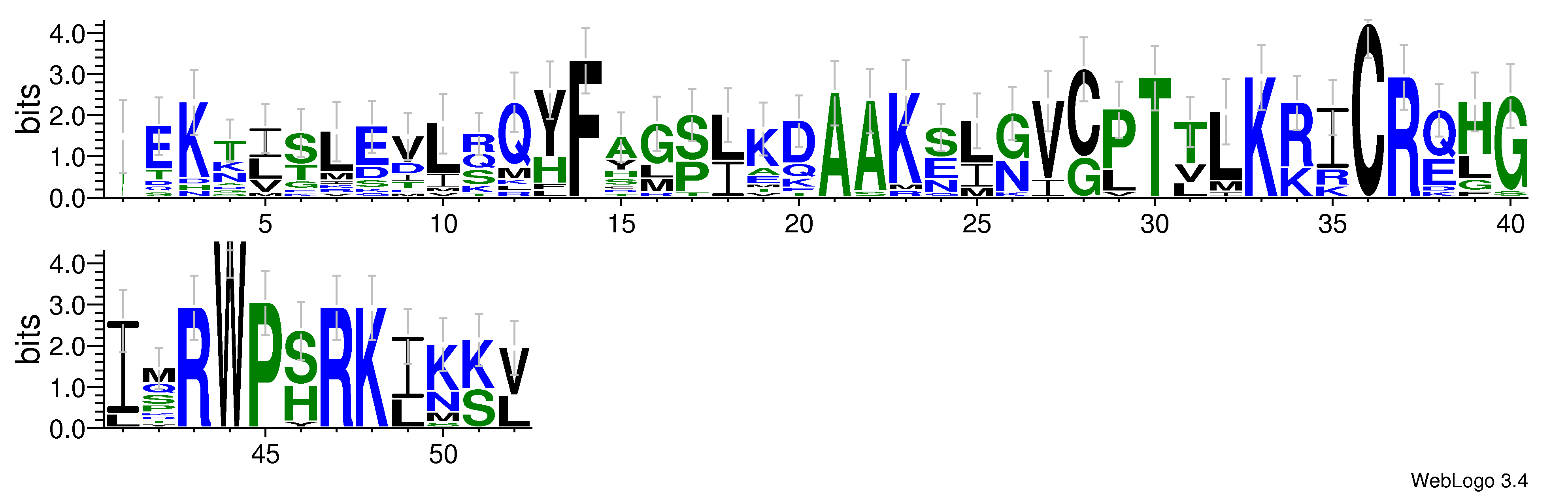 domain alignment logo