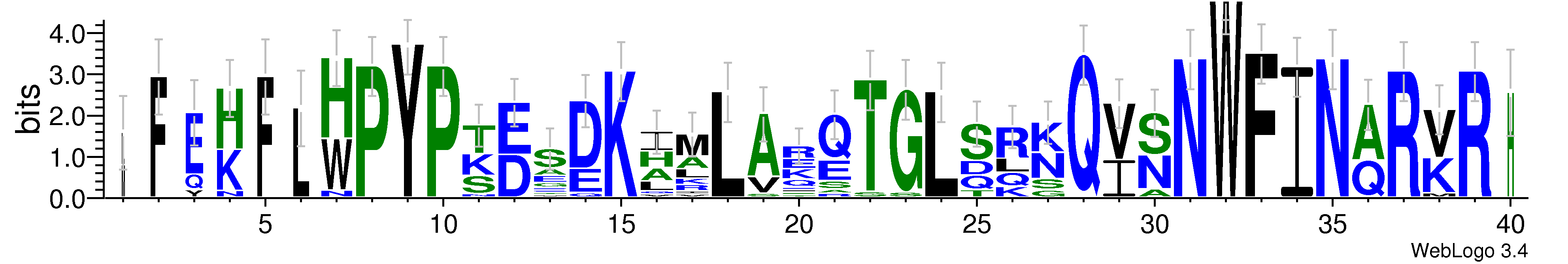 domain alignment logo