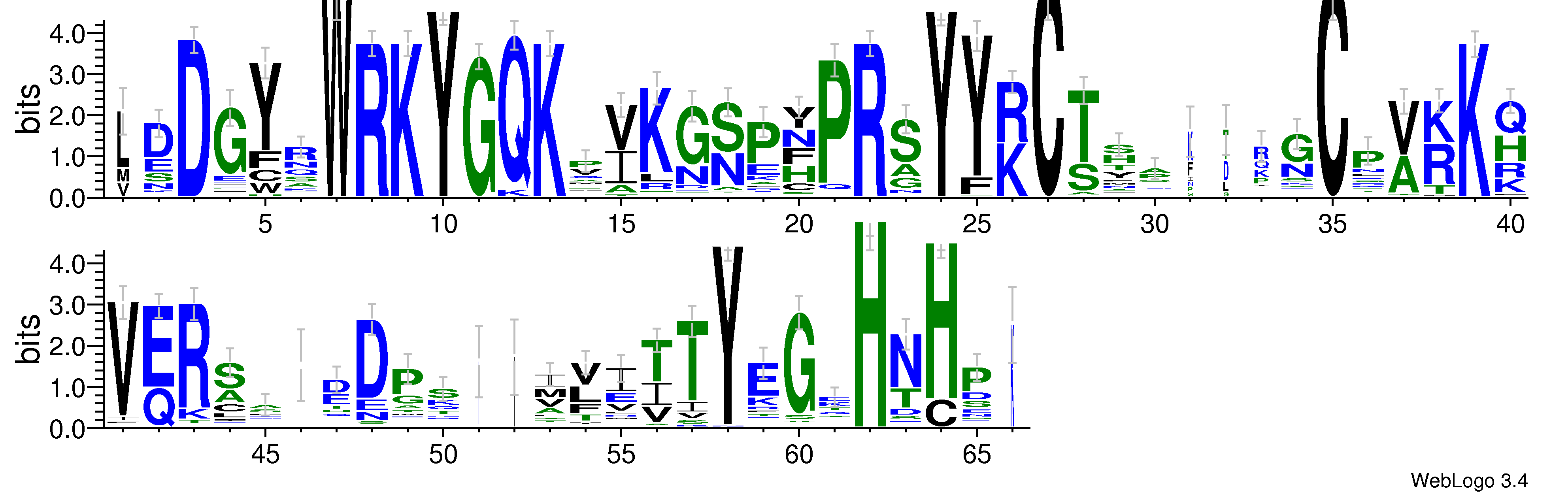 domain alignment logo