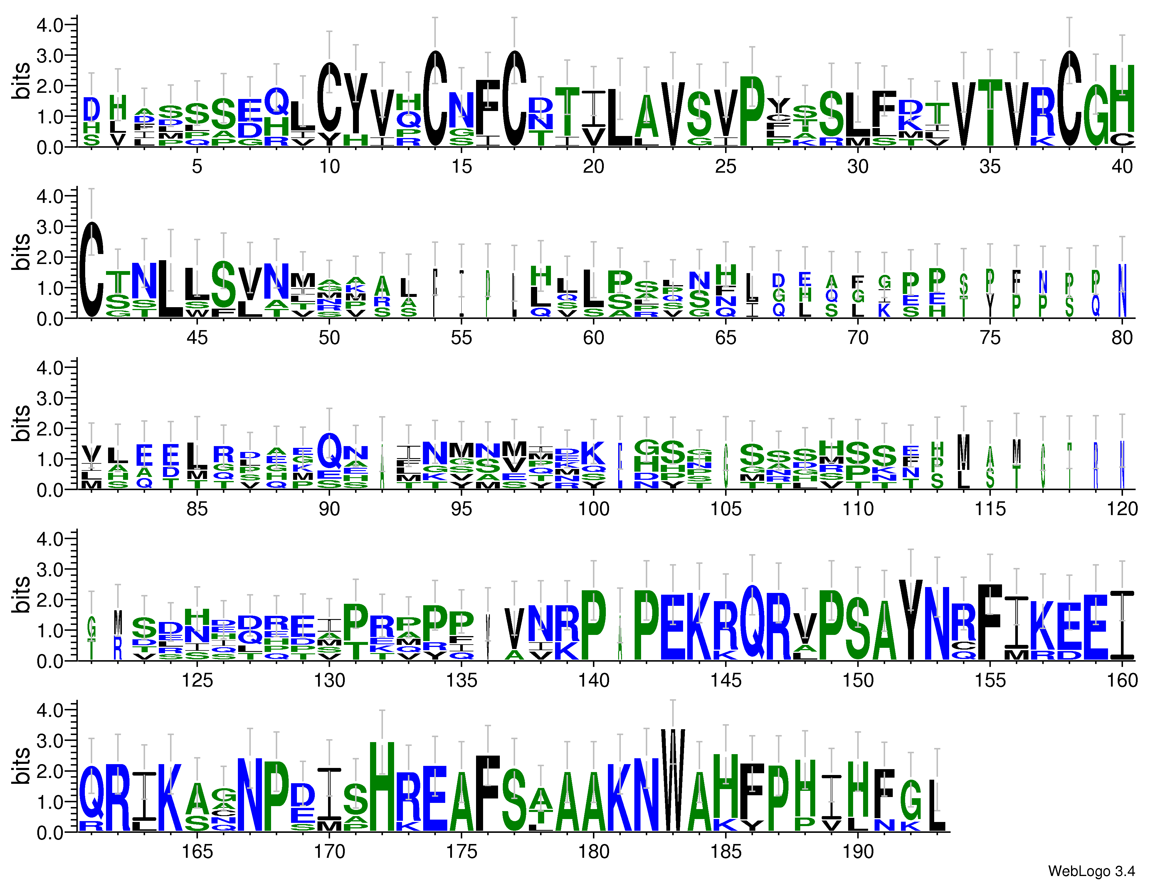 domain alignment logo