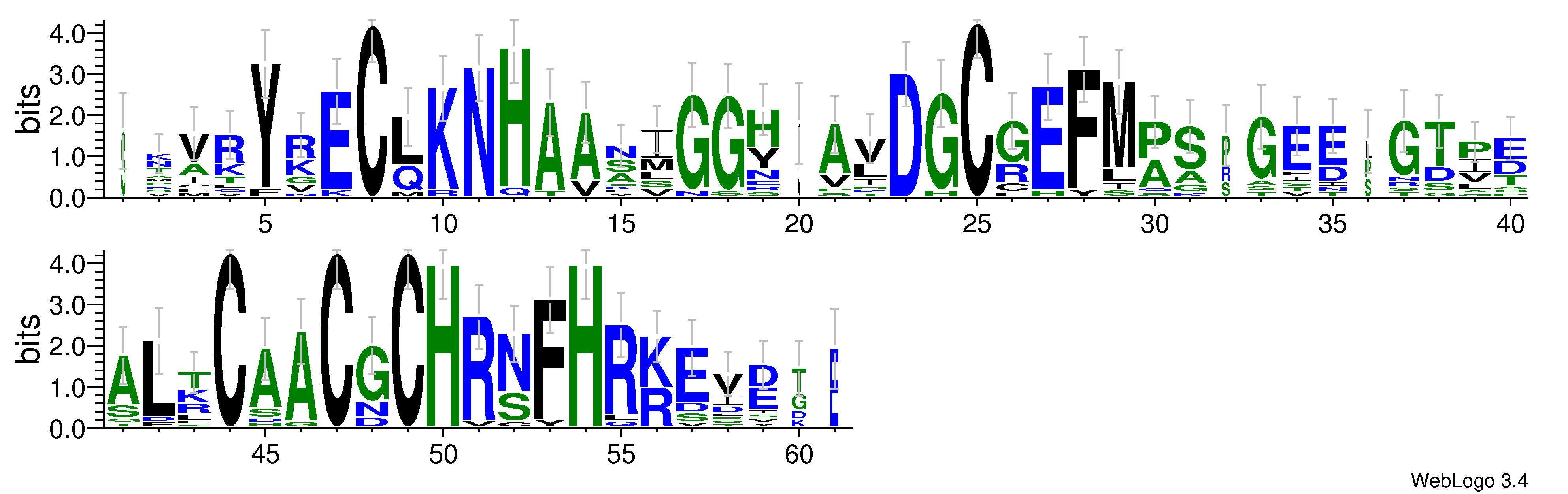domain alignment logo