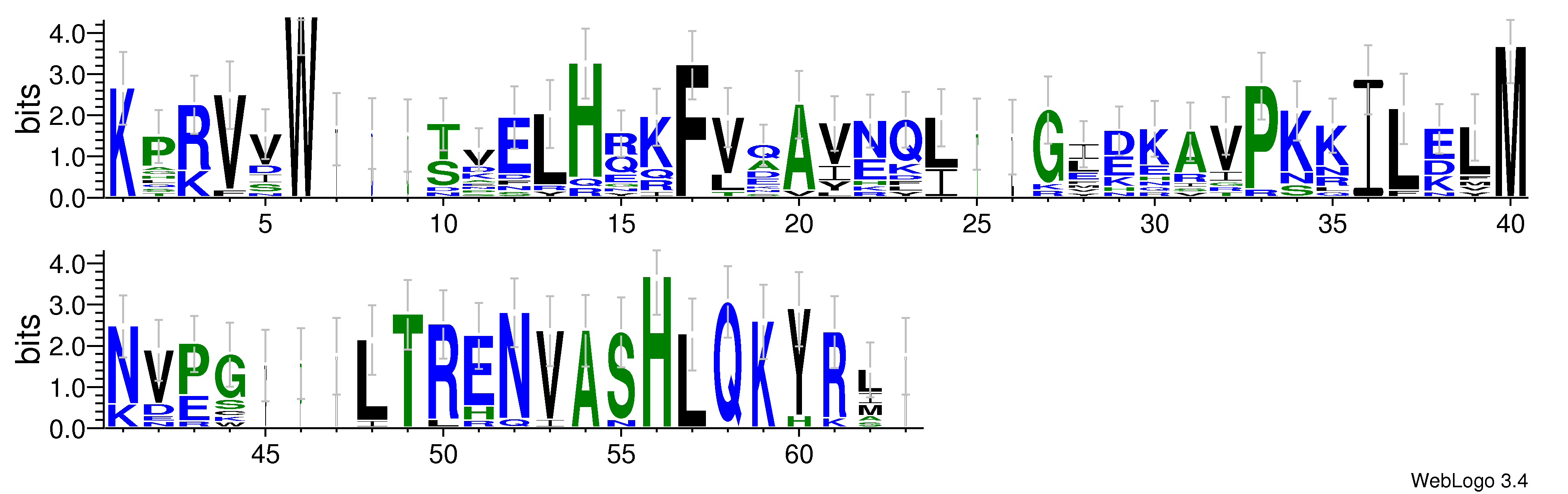 domain alignment logo