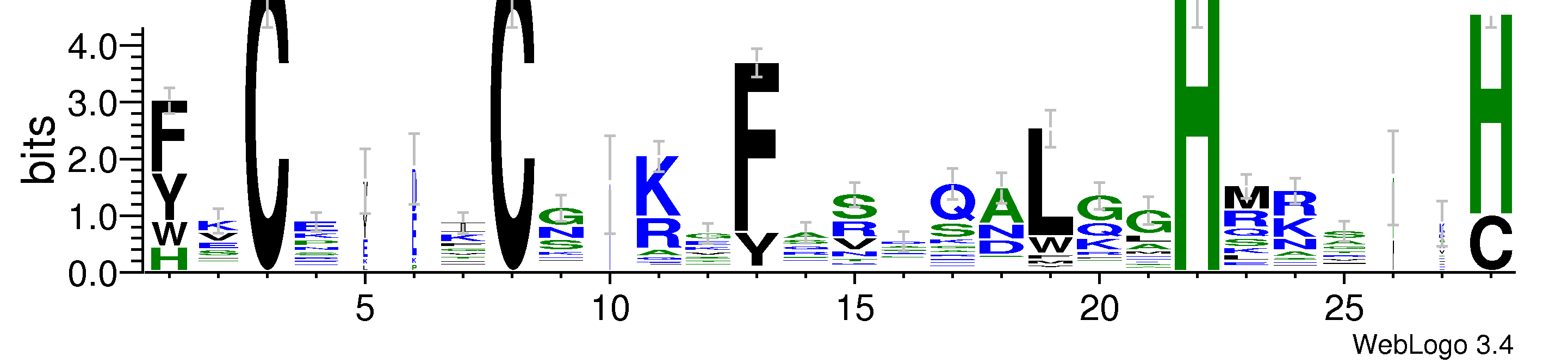 domain alignment logo