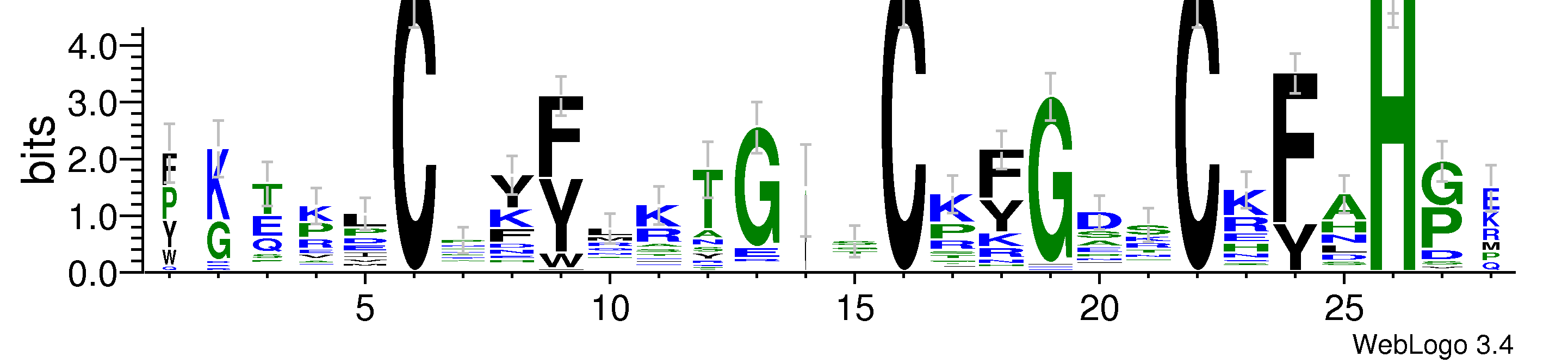 domain alignment logo