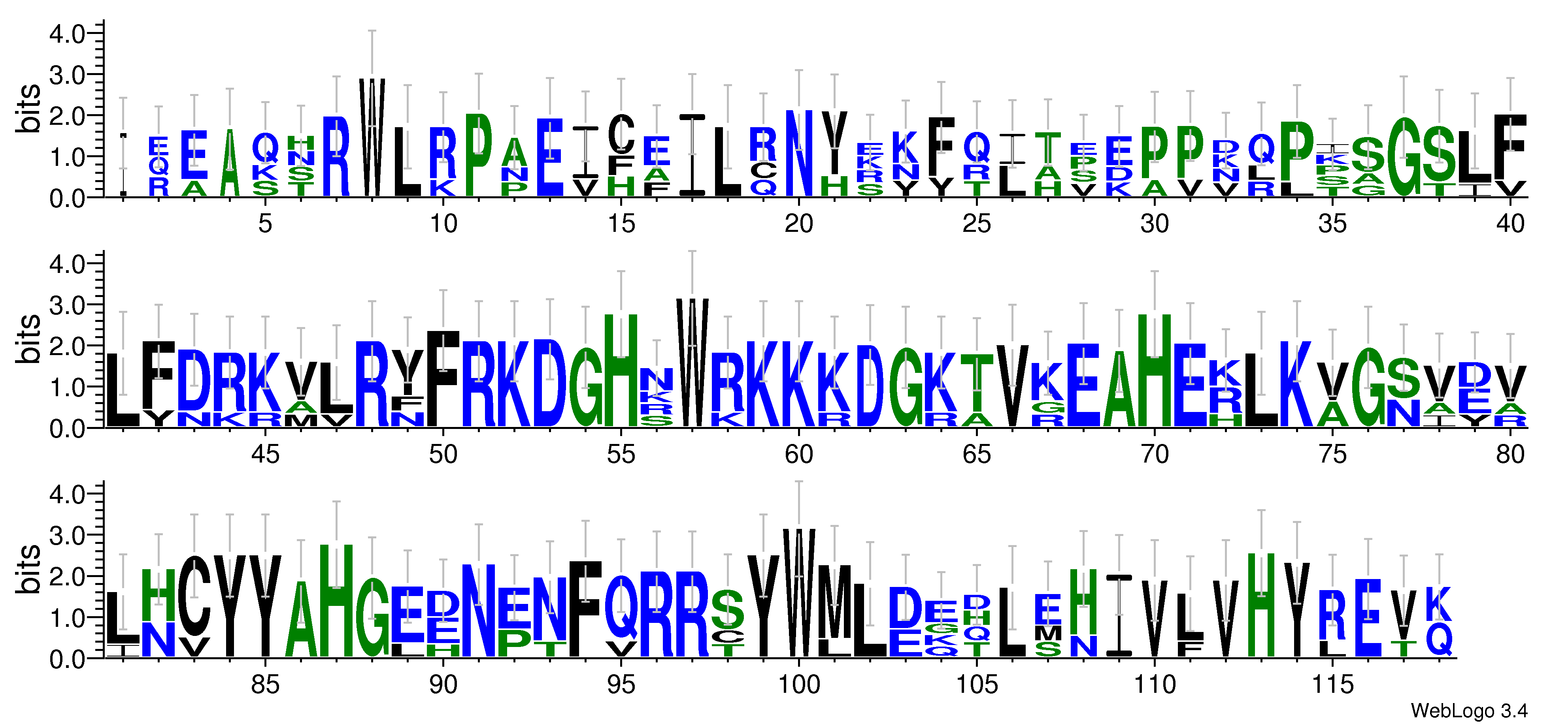 domain alignment logo