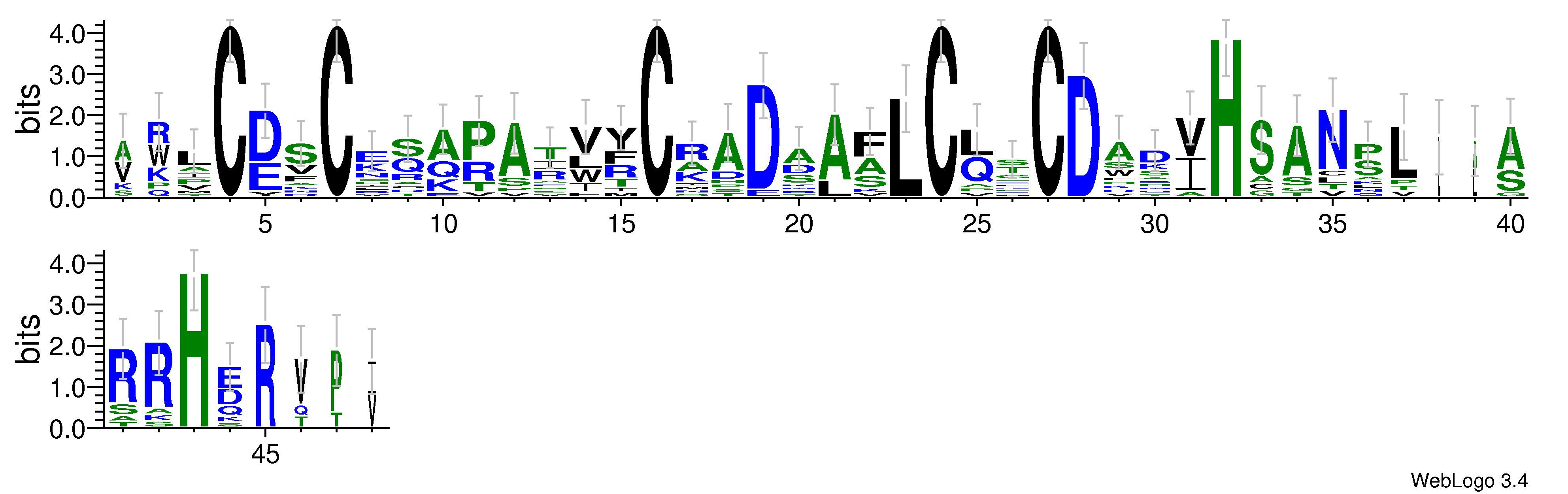 domain alignment logo