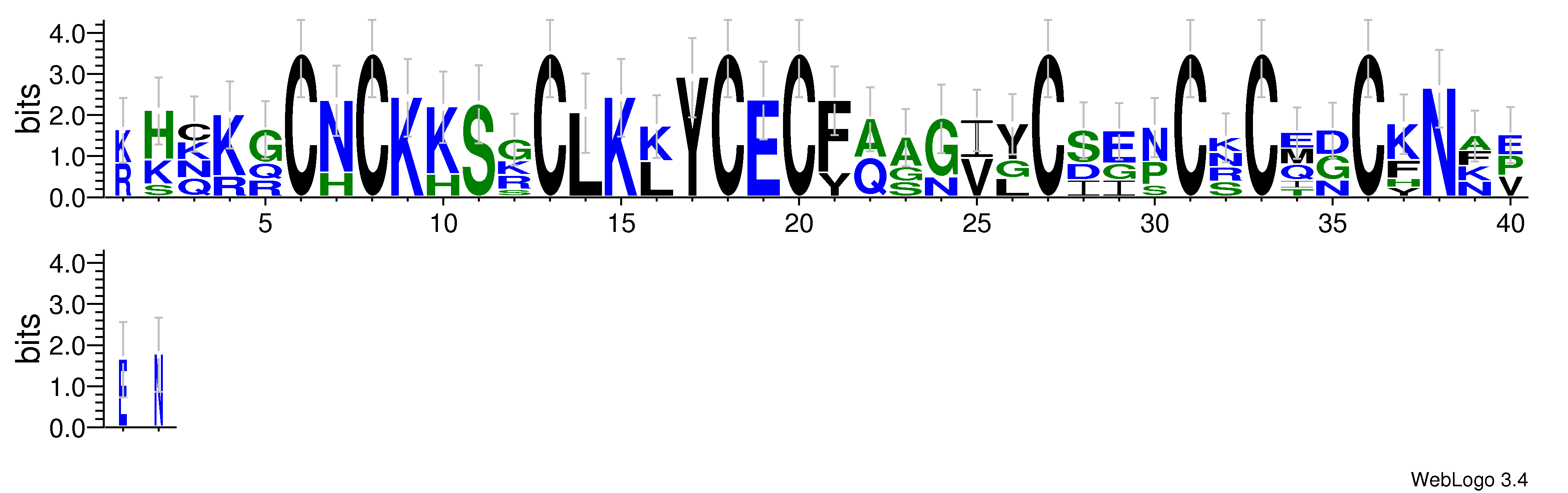 domain alignment logo