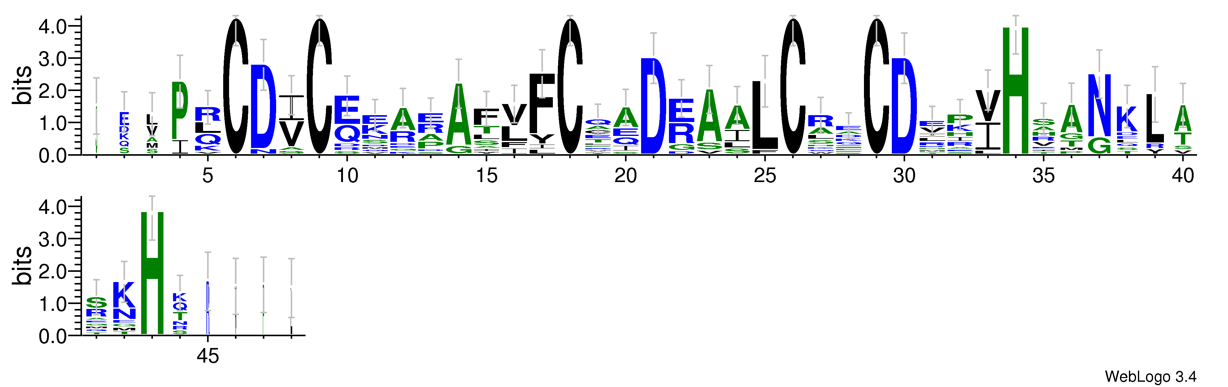 domain alignment logo