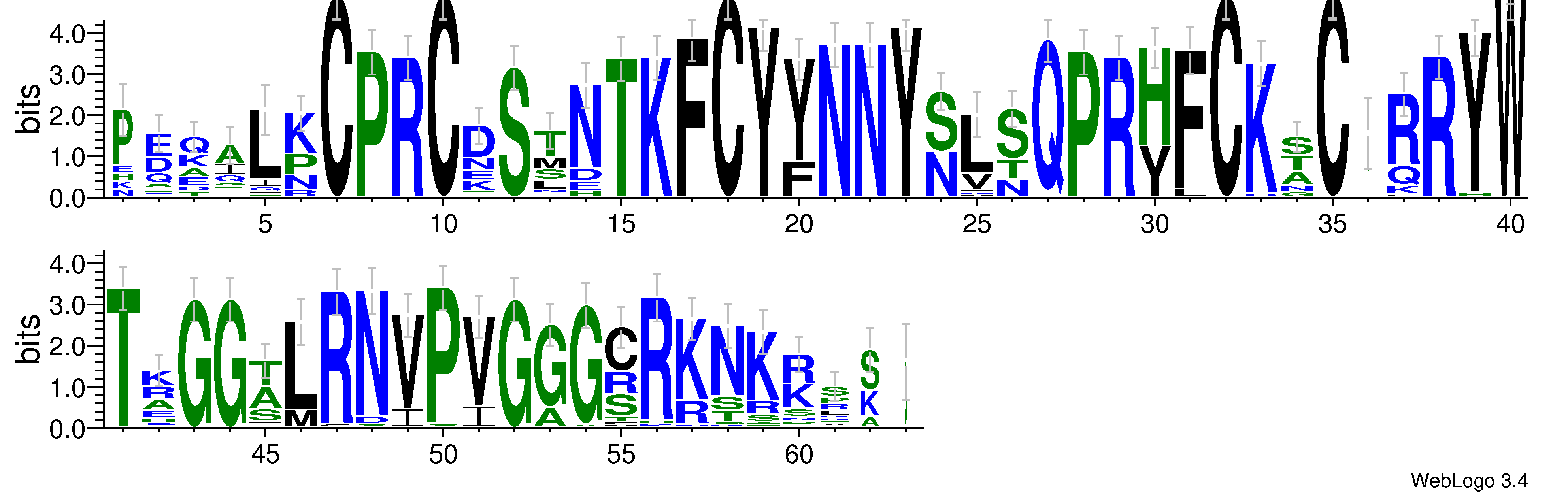 domain alignment logo