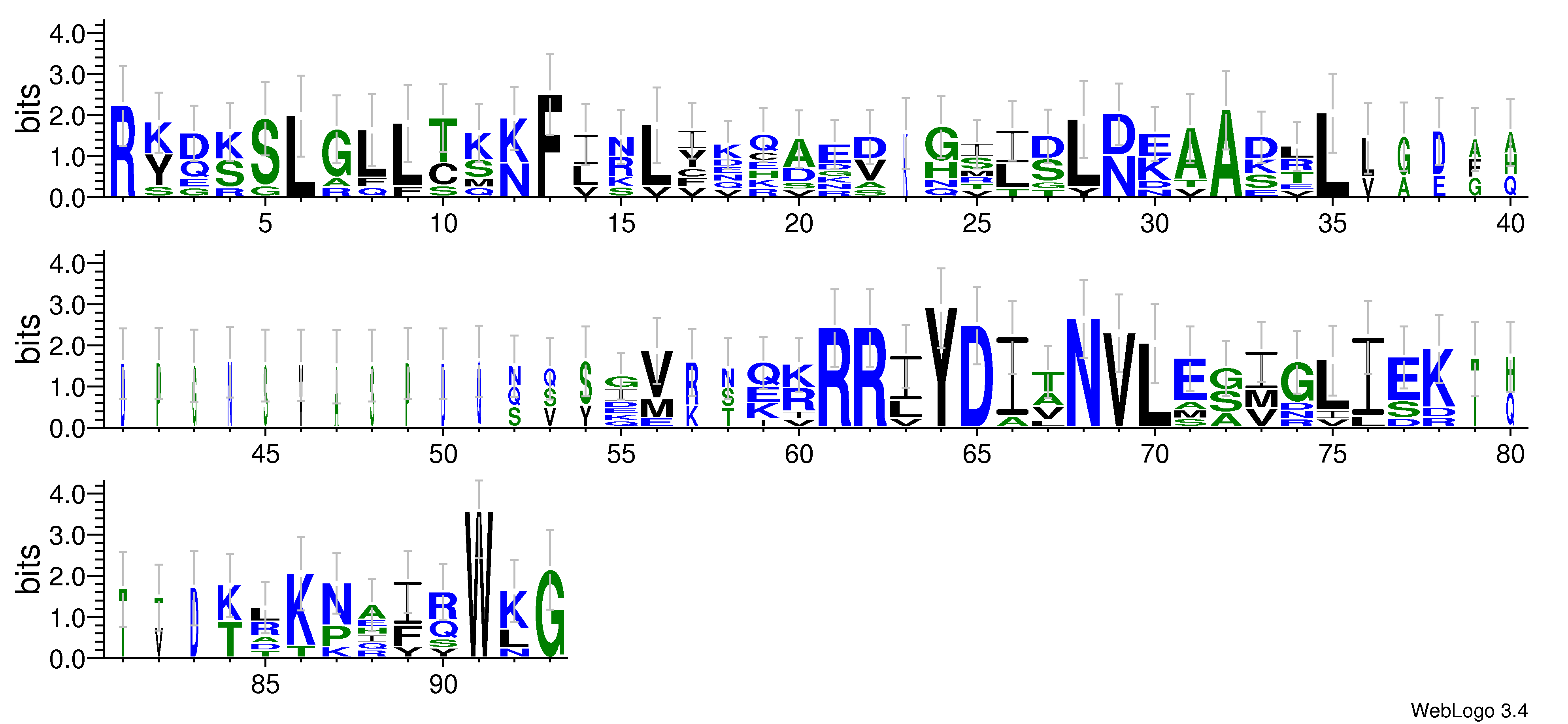 domain alignment logo