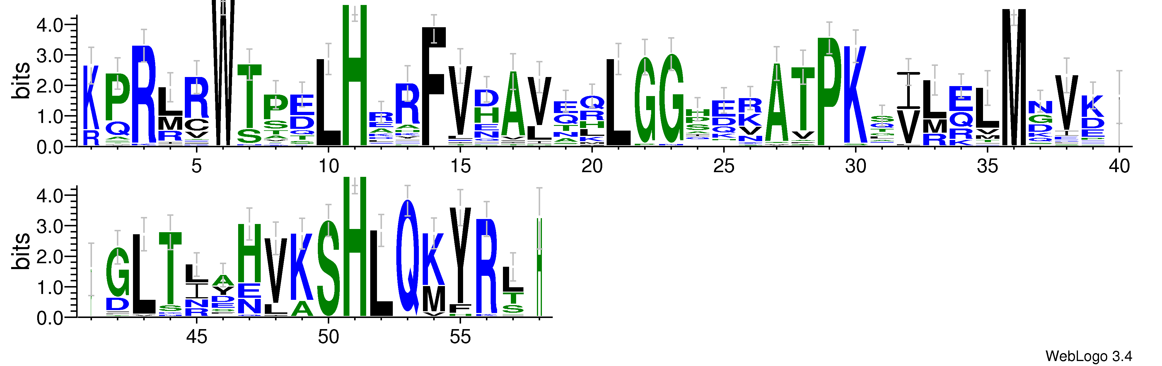domain alignment logo