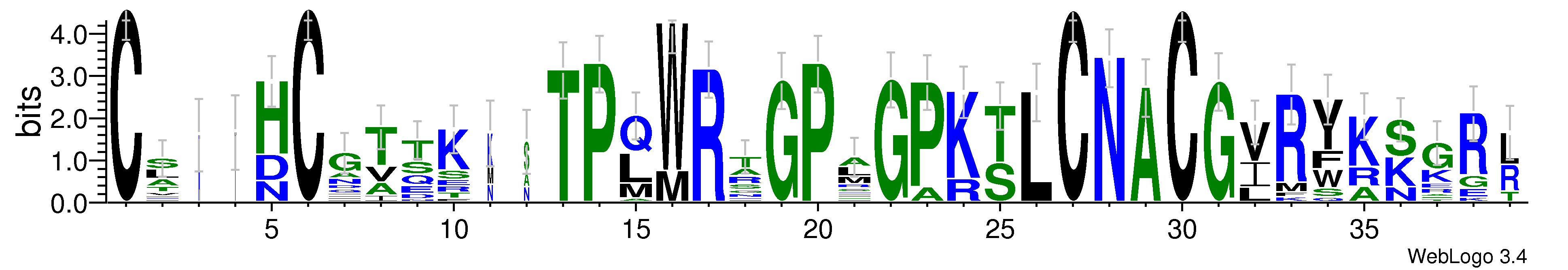 domain alignment logo