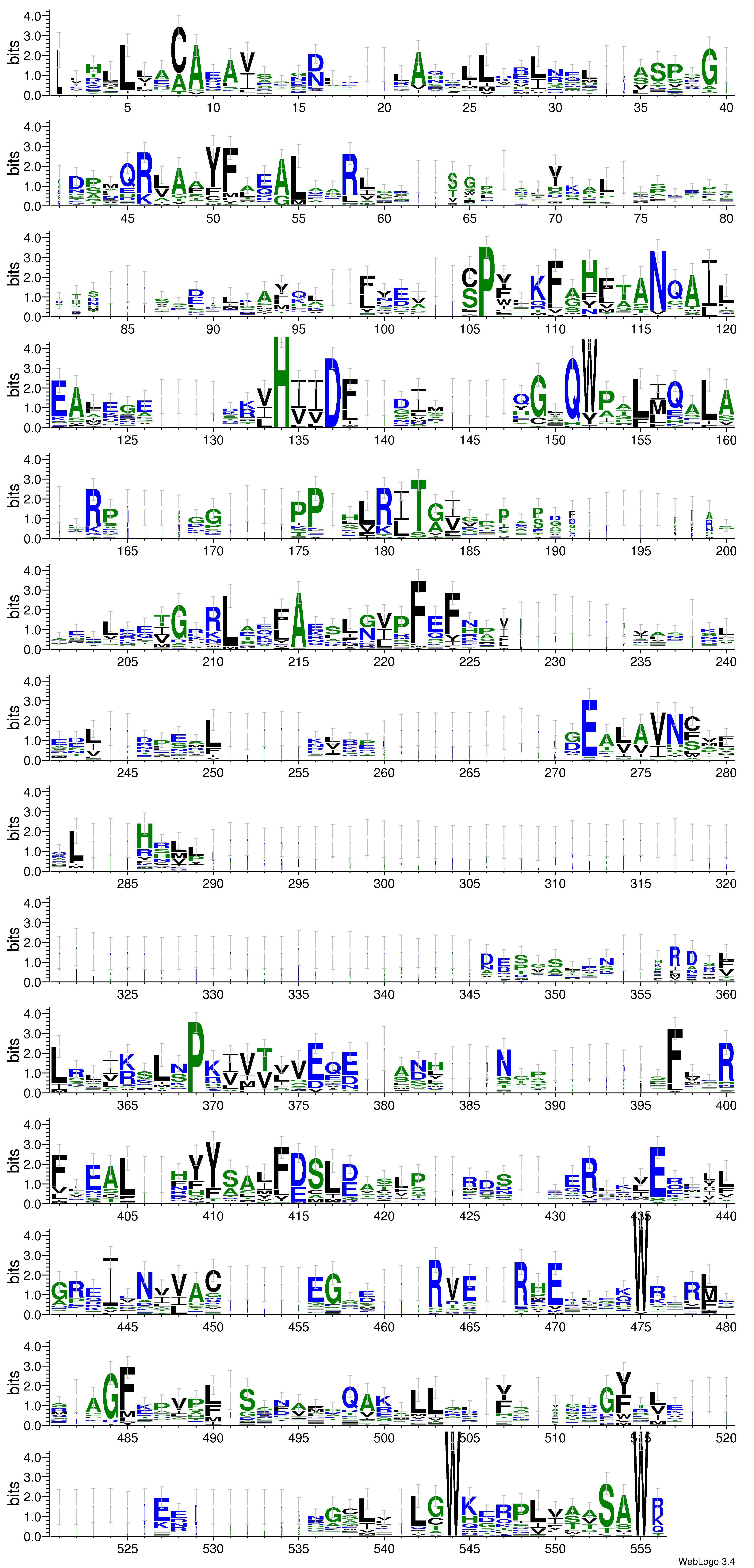 domain alignment logo